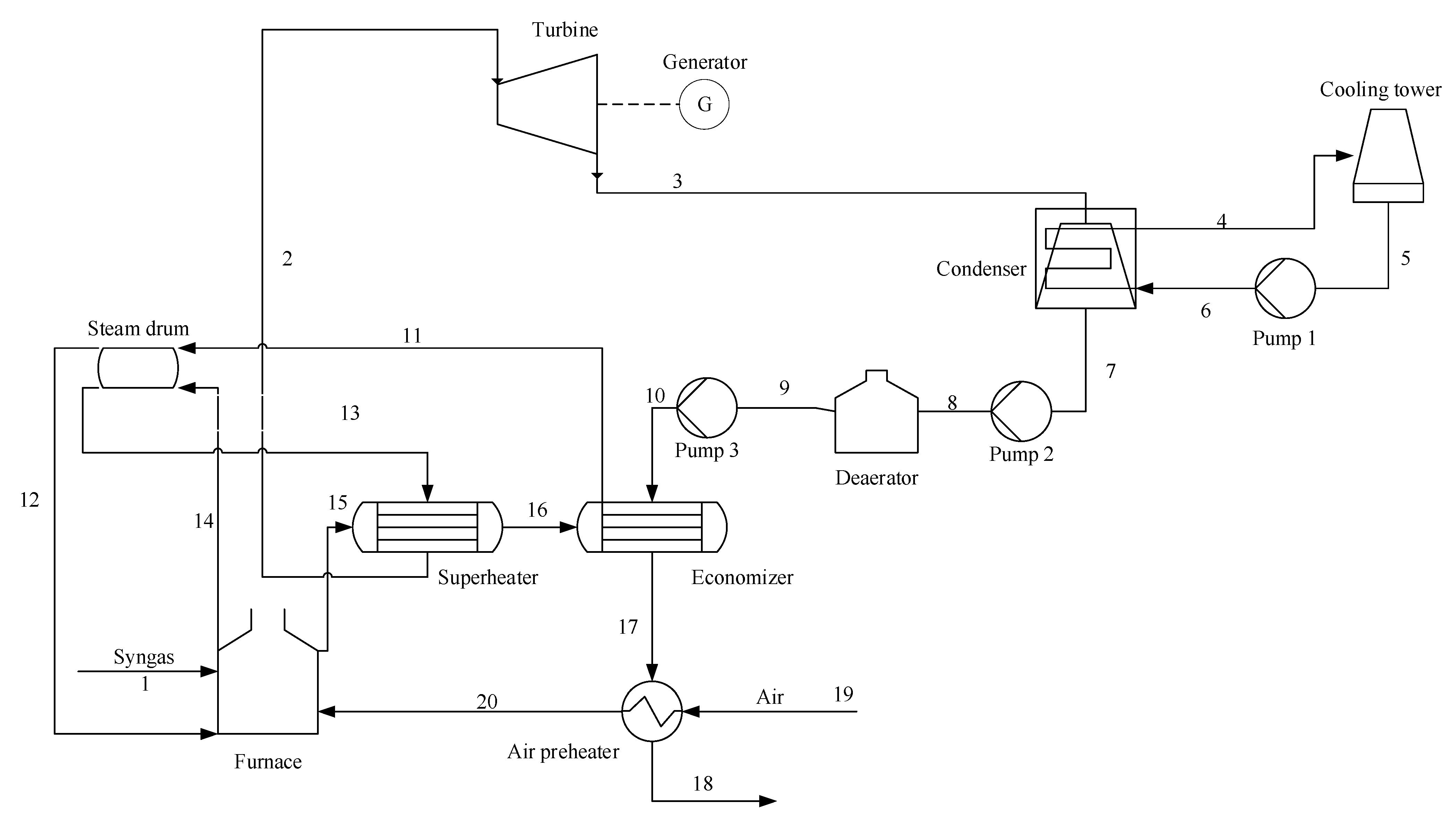 Processes 10 02358 g002 Processes 10 02358 g002