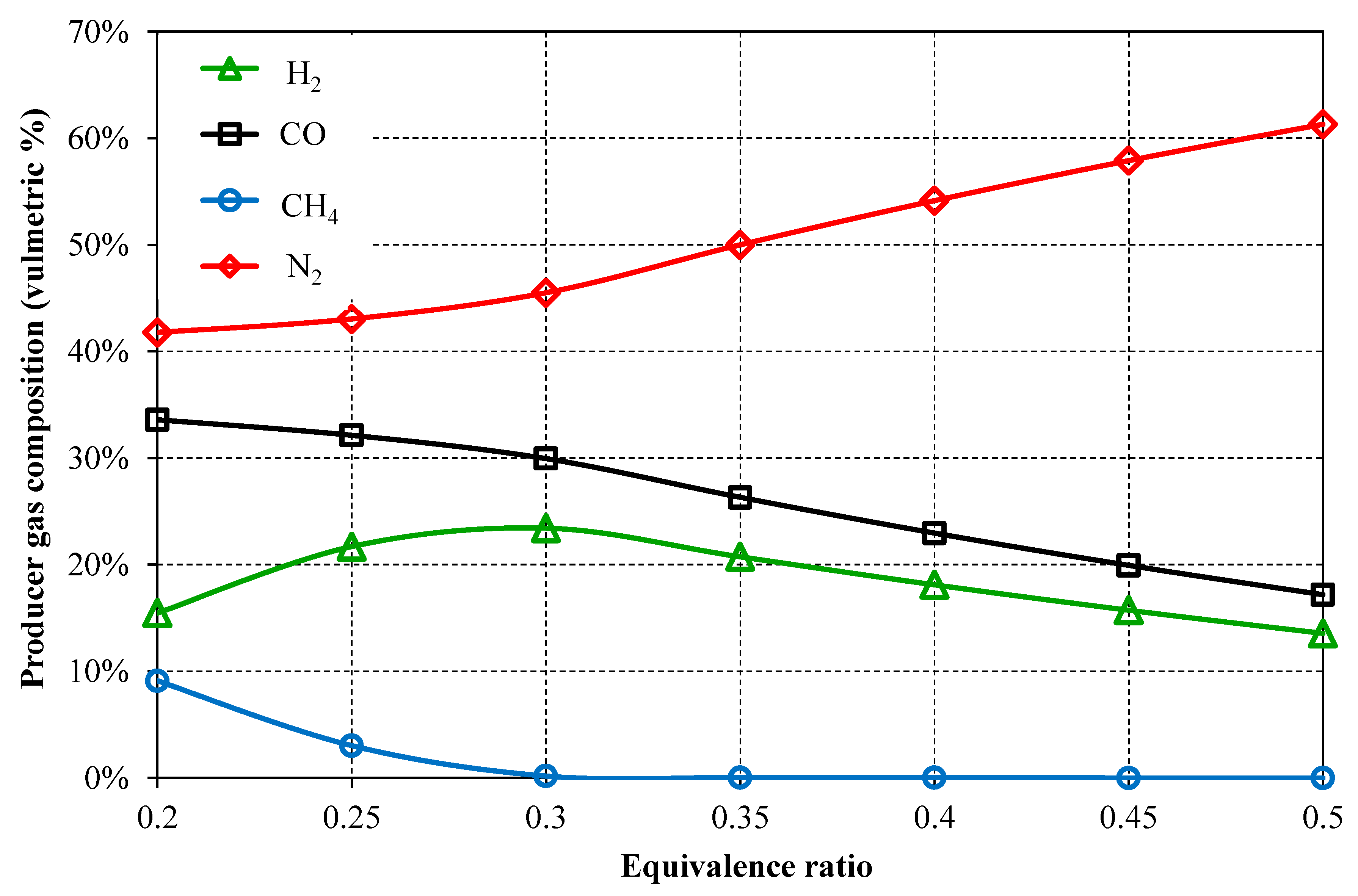Processes 10 02358 g004 Processes 10 02358 g004