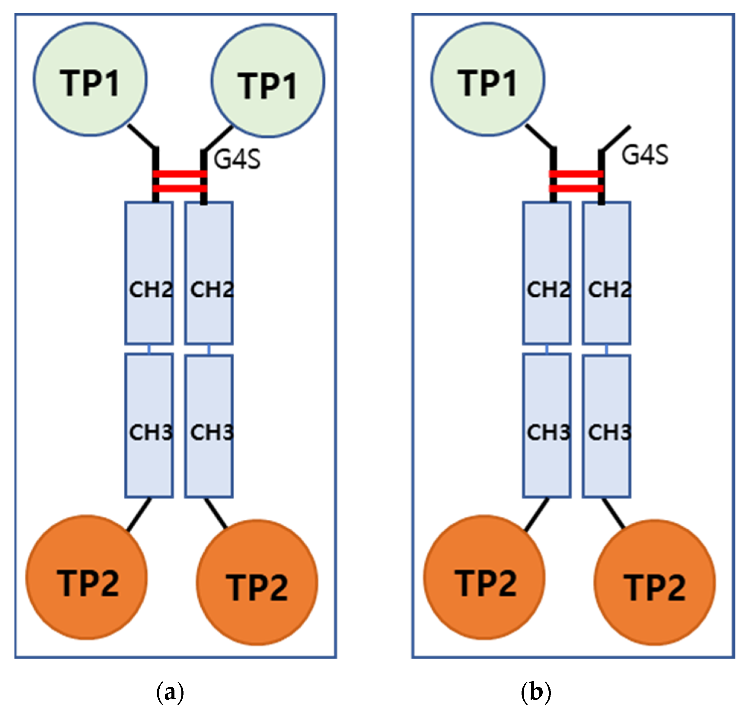 Processes 10 02359 g001