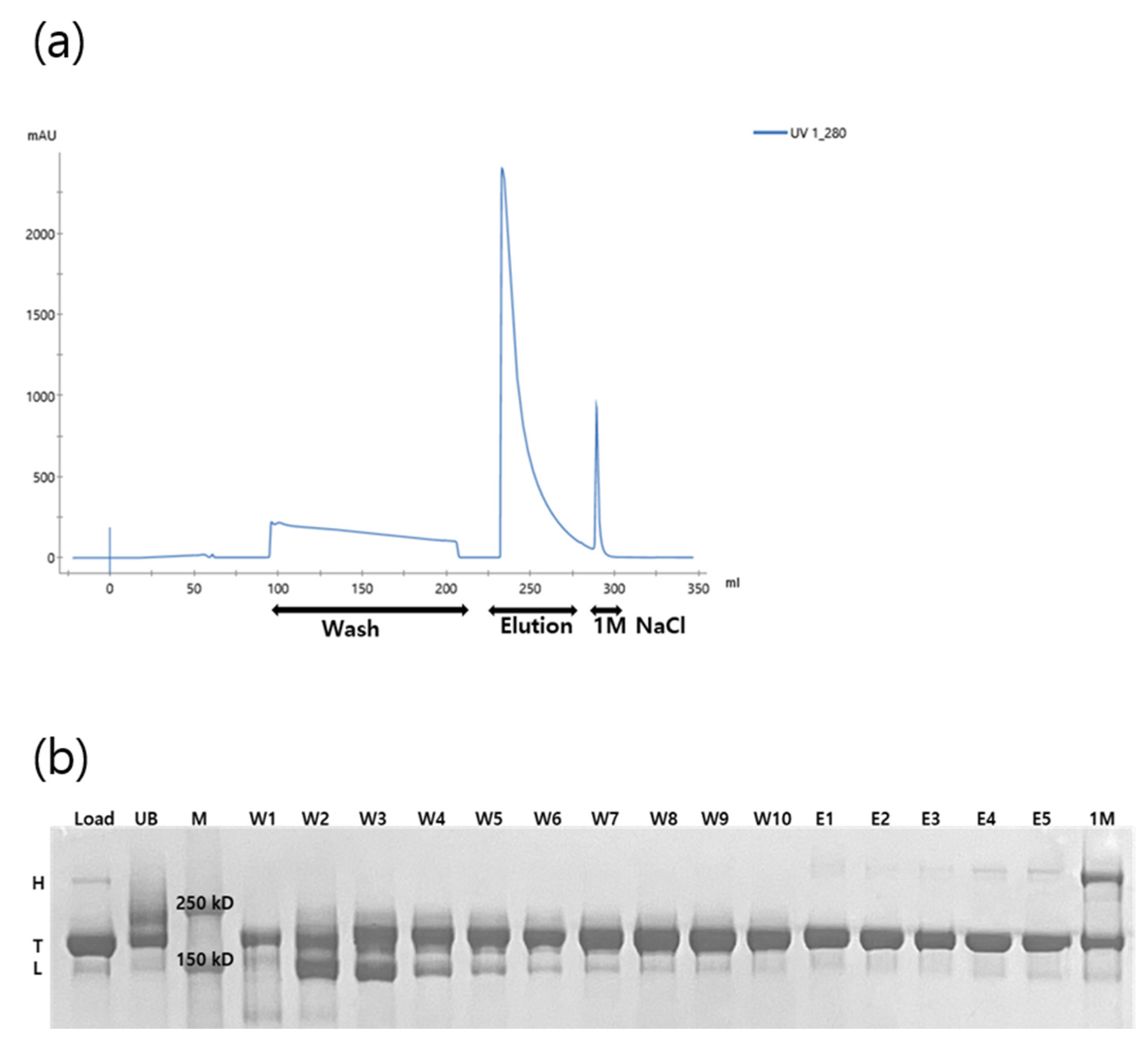 Processes 10 02359 g004