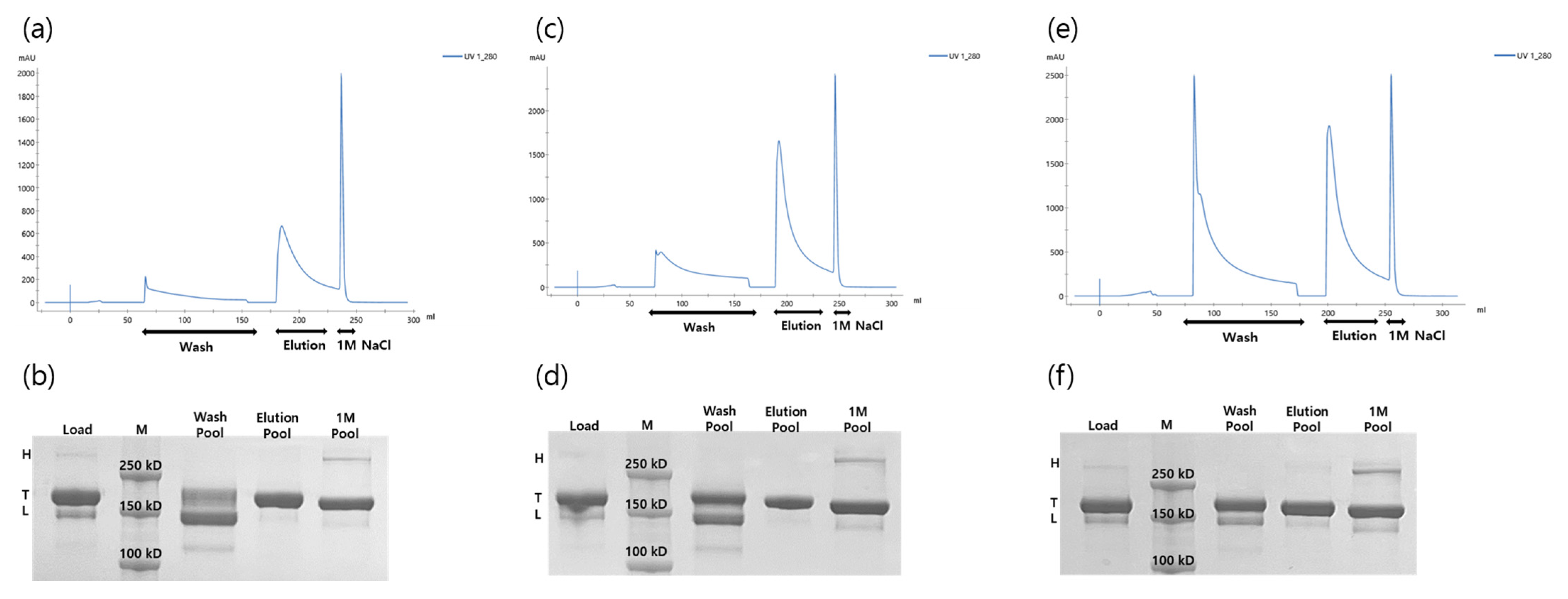 Processes 10 02359 g005