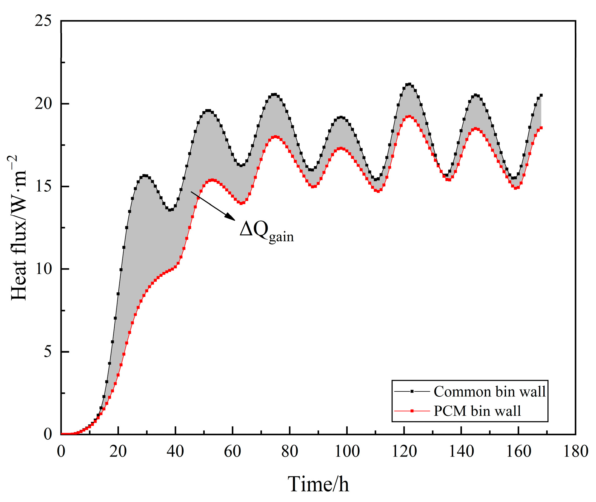 Processes 10 02360 g003