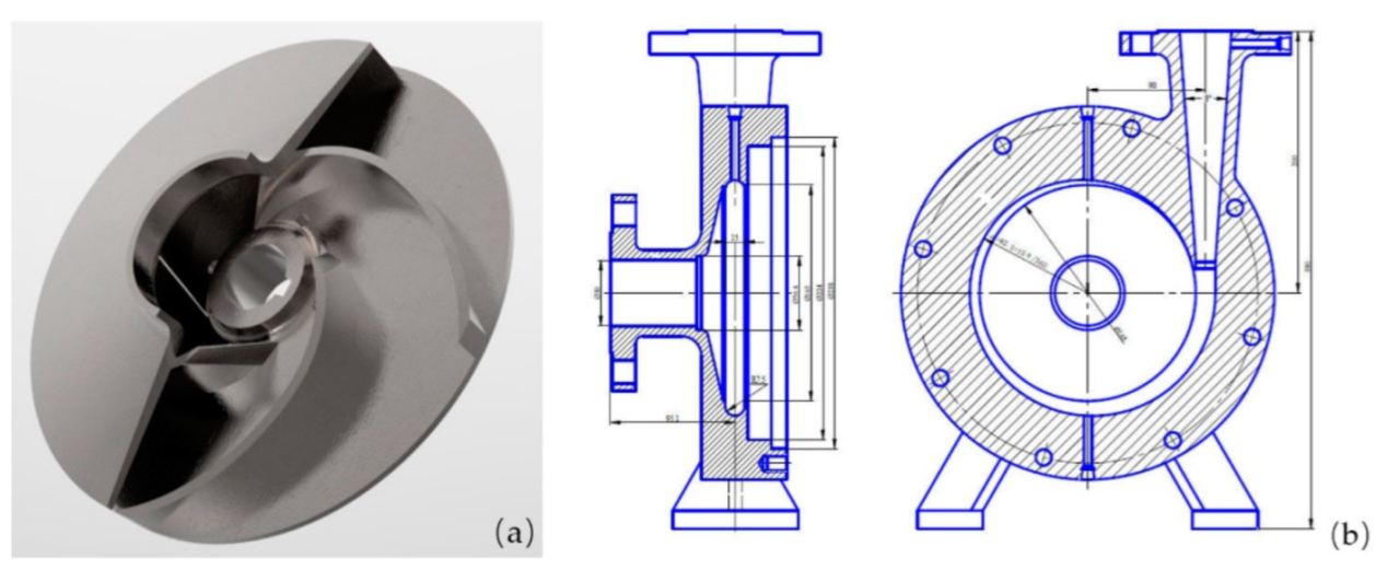 Processes 10 02362 g001
