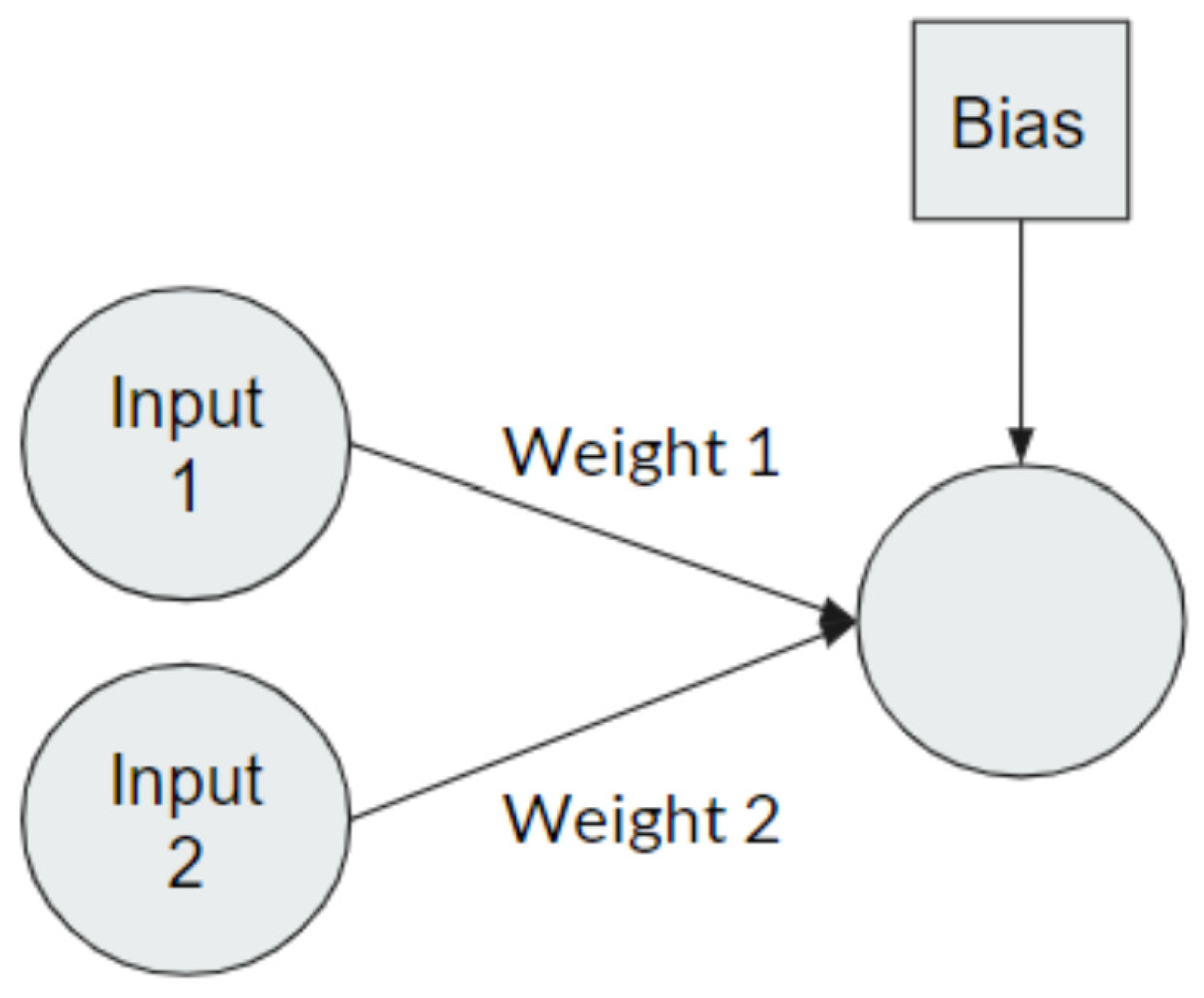 Processes 10 02365 g001