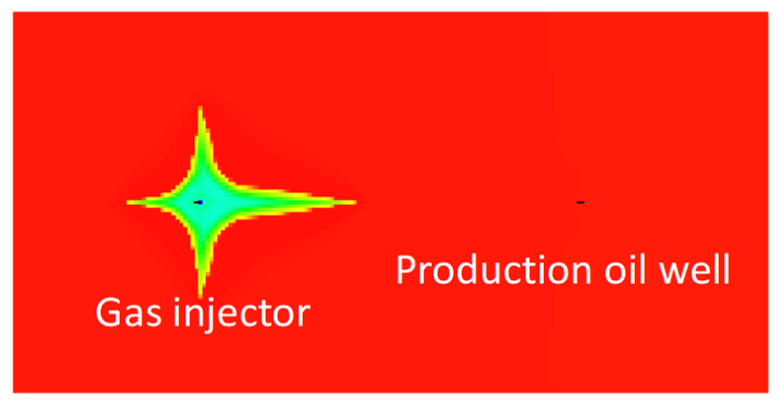 Processes 10 02366 g004 550
