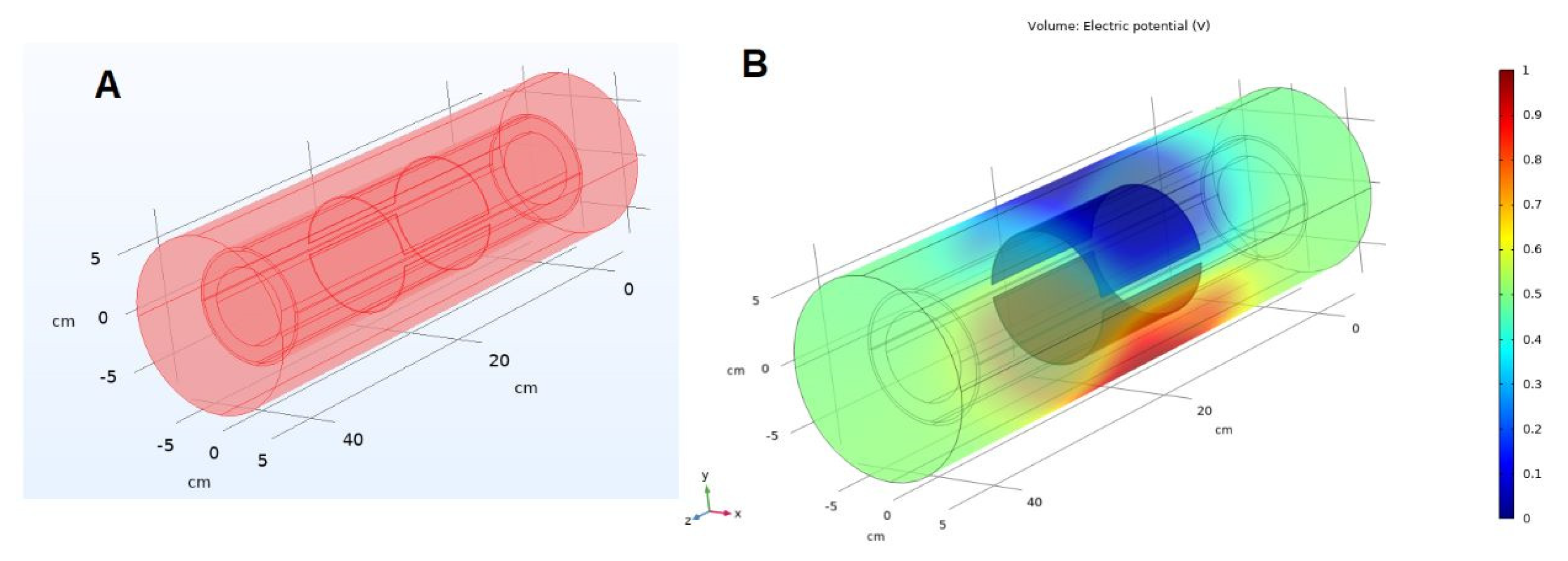 Processes 10 02371 g002 Processes 10 02371 g002