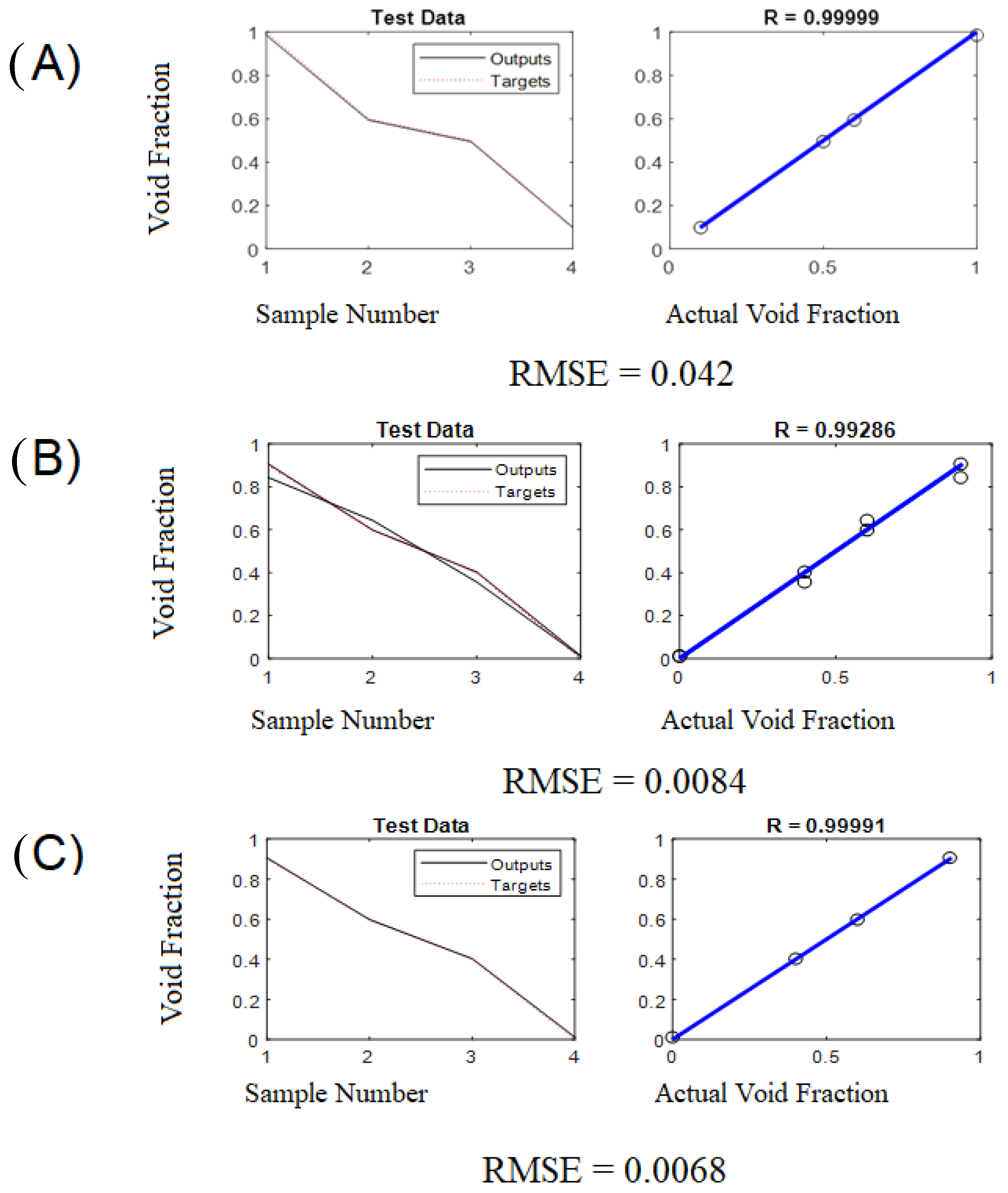 Processes 10 02371 g005 Processes 10 02371 g005