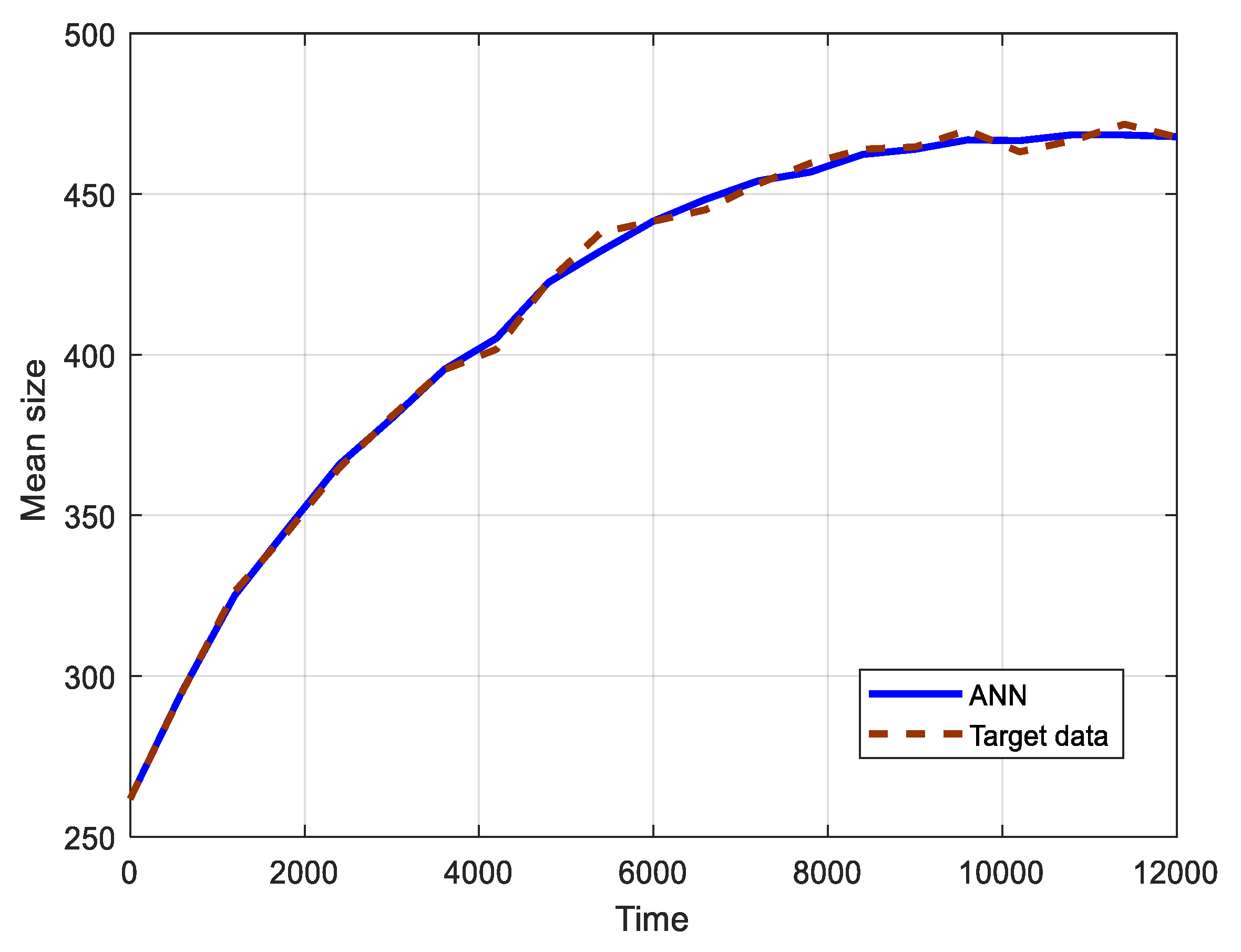 Processes 10 02374 g007 Processes 10 02374 g007