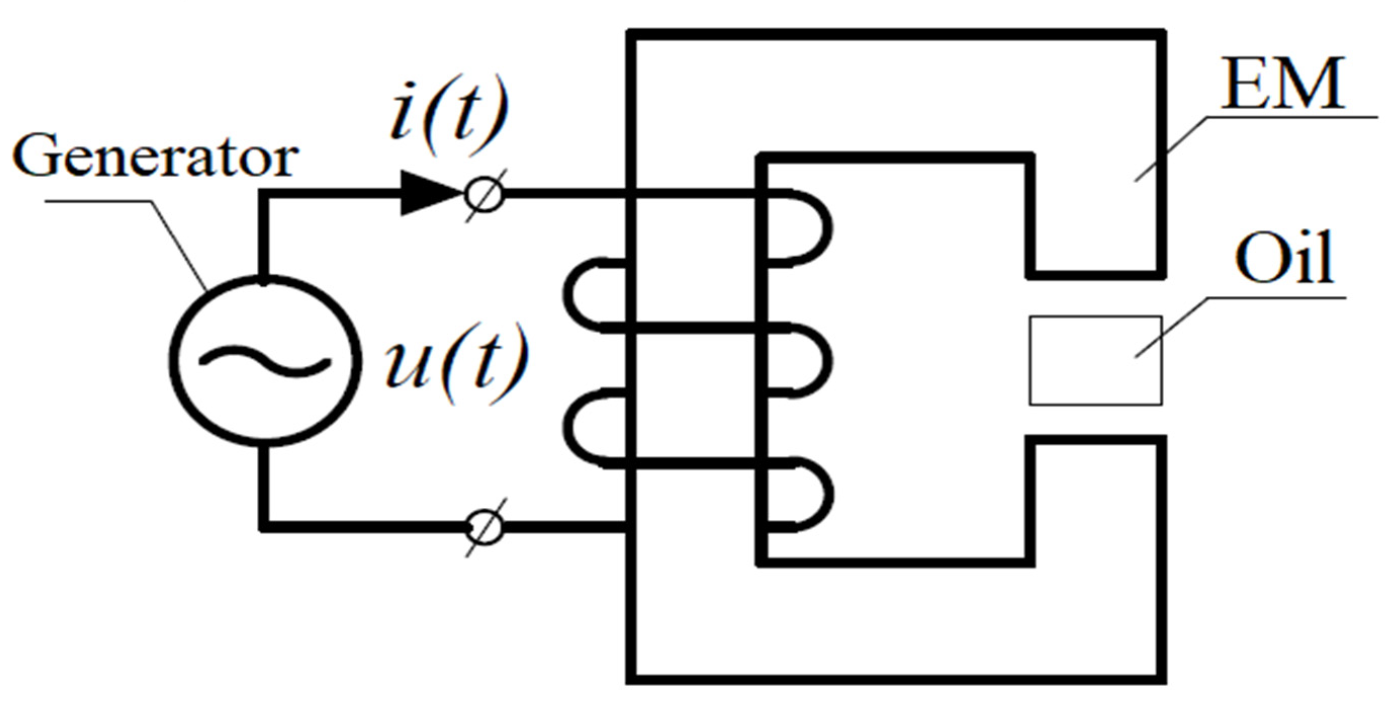 Processes 10 02376 g002