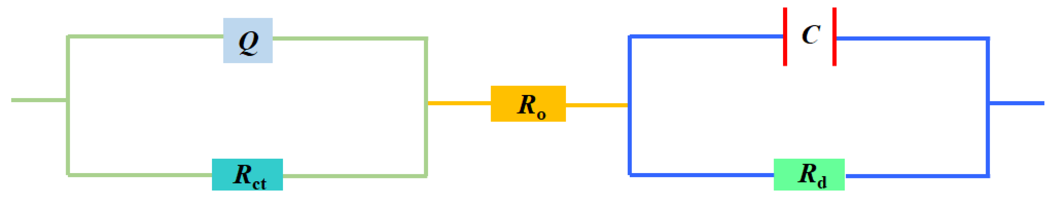 Processes 10 02379 g008 Processes 10 02379 g008