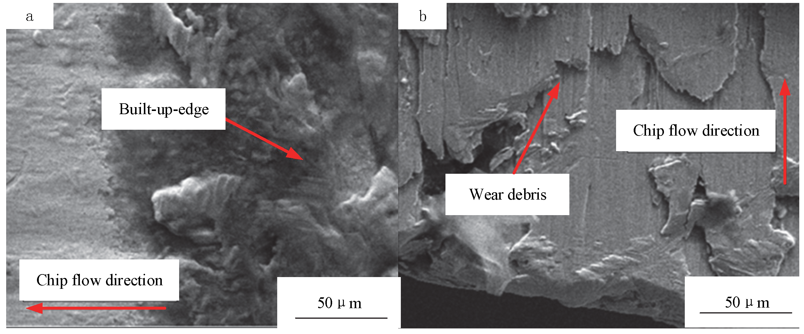 Processes 10 02380 g005 Processes 10 02380 g005
