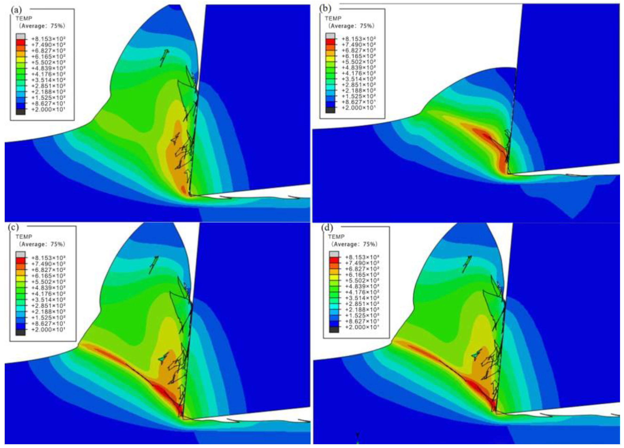 Processes 10 02380 g007 Processes 10 02380 g007