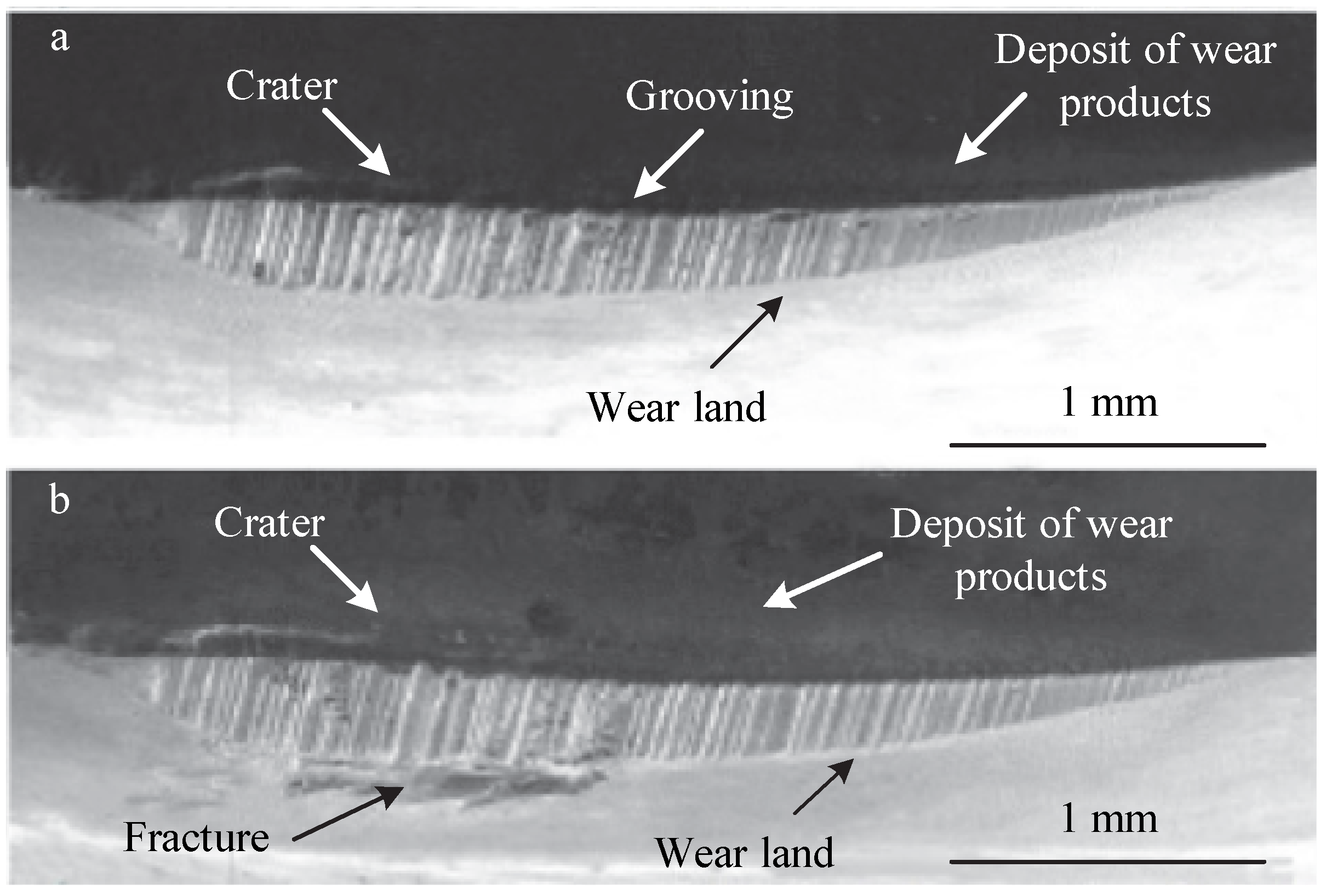 Processes 10 02380 g008 Processes 10 02380 g008