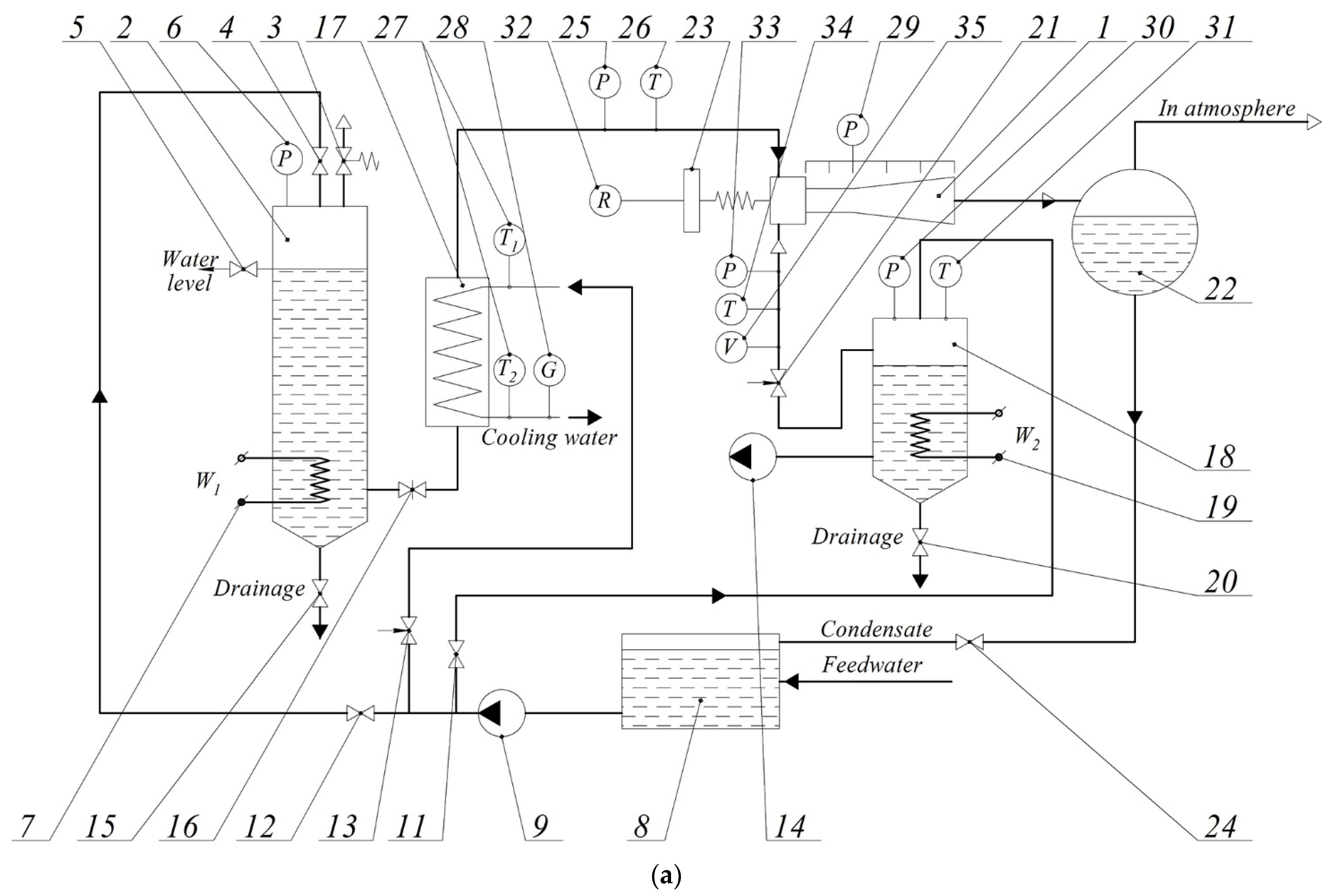 Processes 10 02383 g002a