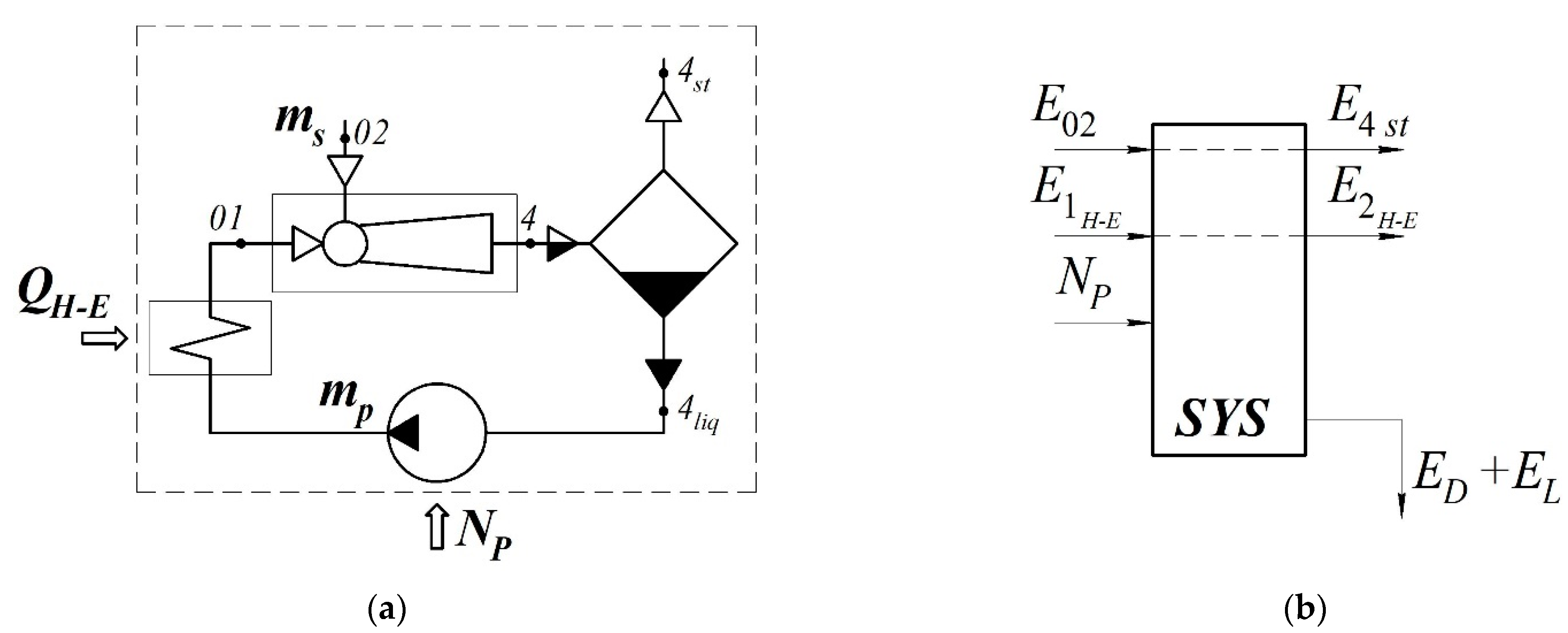 Processes 10 02383 g005
