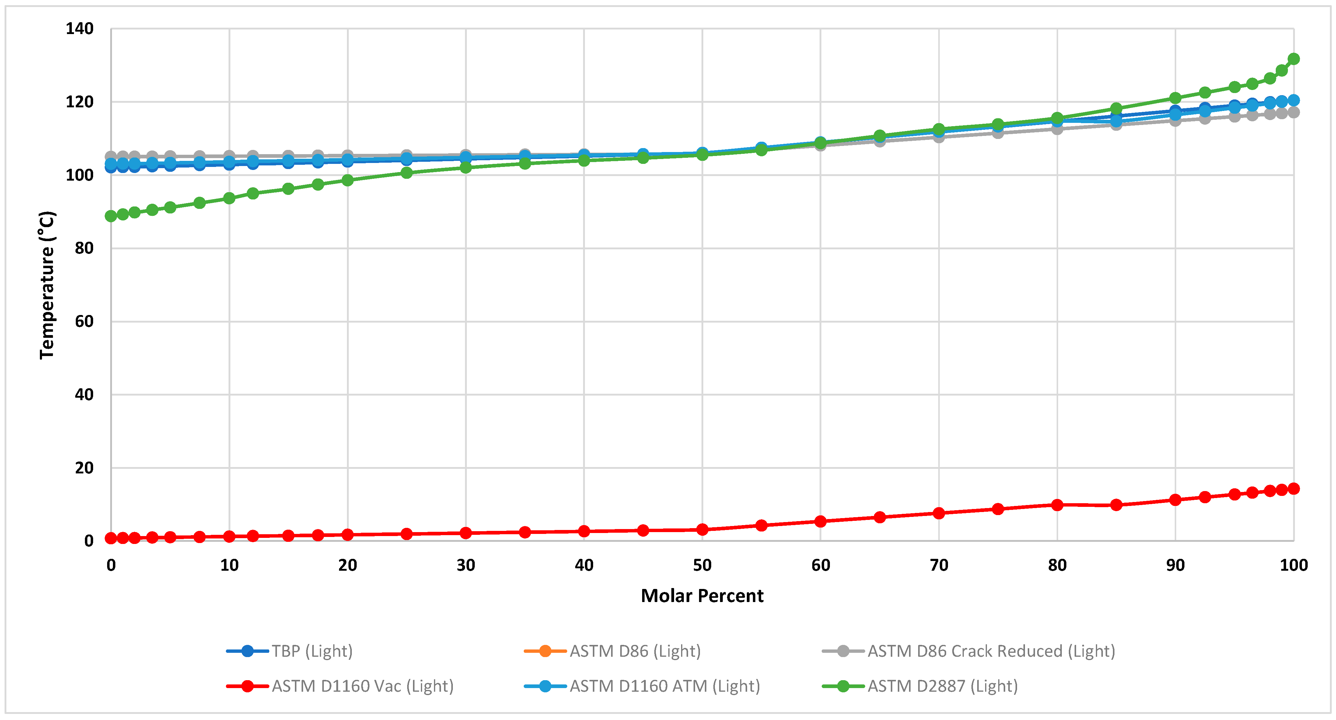 Processes 10 02387 g002 Processes 10 02387 g002