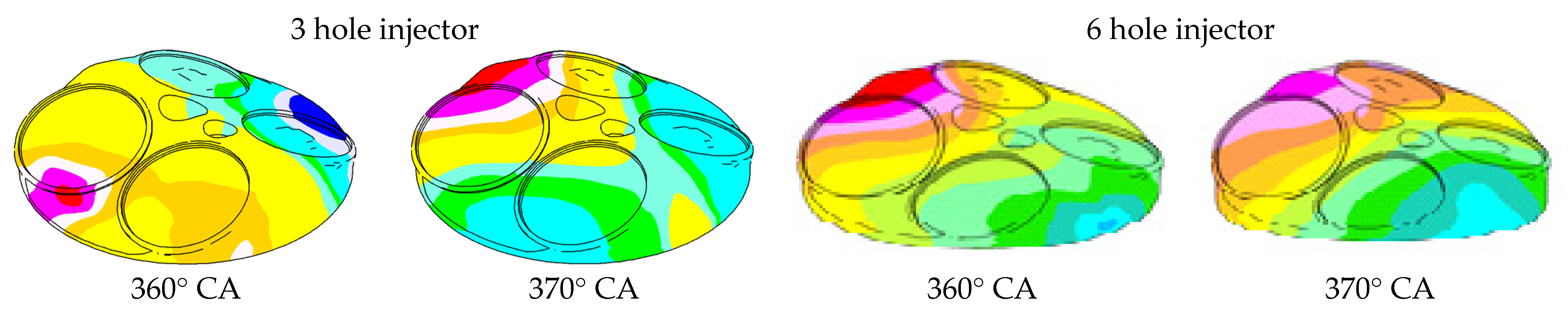 Processes 10 02389 g010 Processes 10 02389 g010