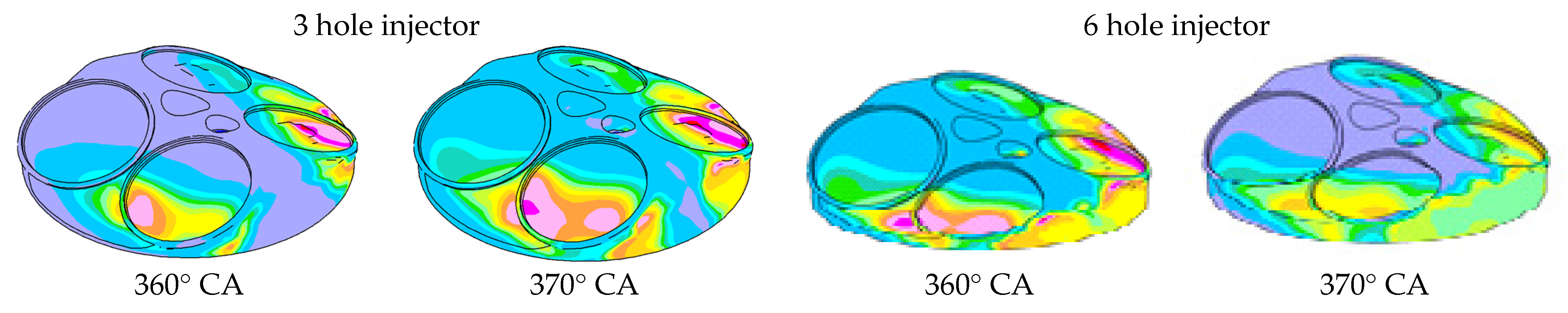 Processes 10 02389 g011 Processes 10 02389 g011