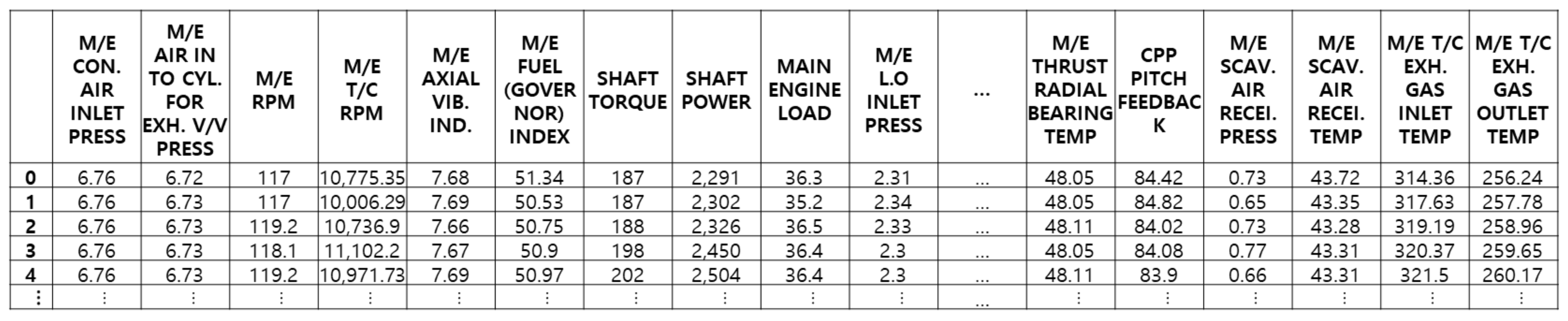 Processes 10 02392 g006
