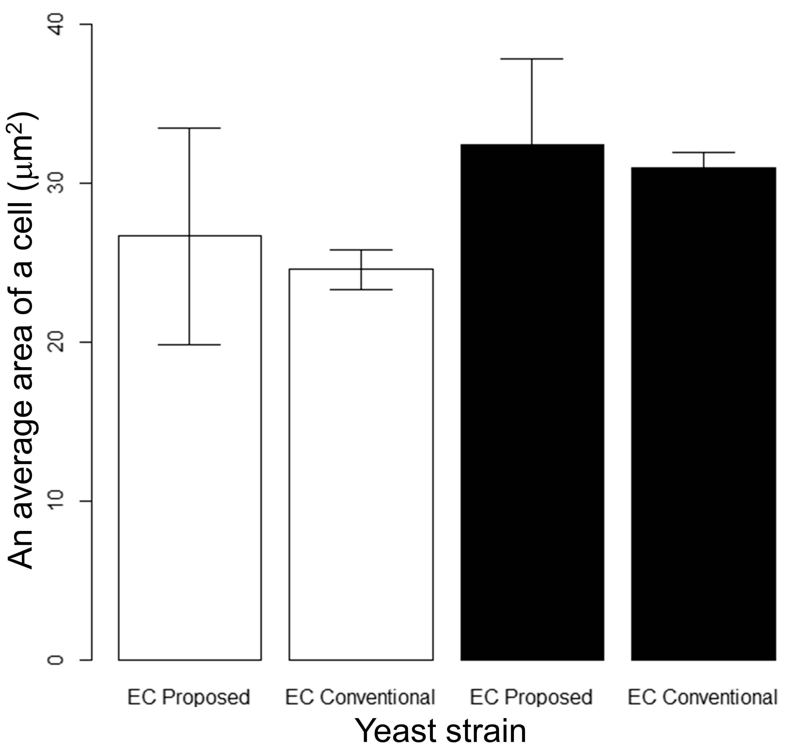 Processes 10 02396 g002