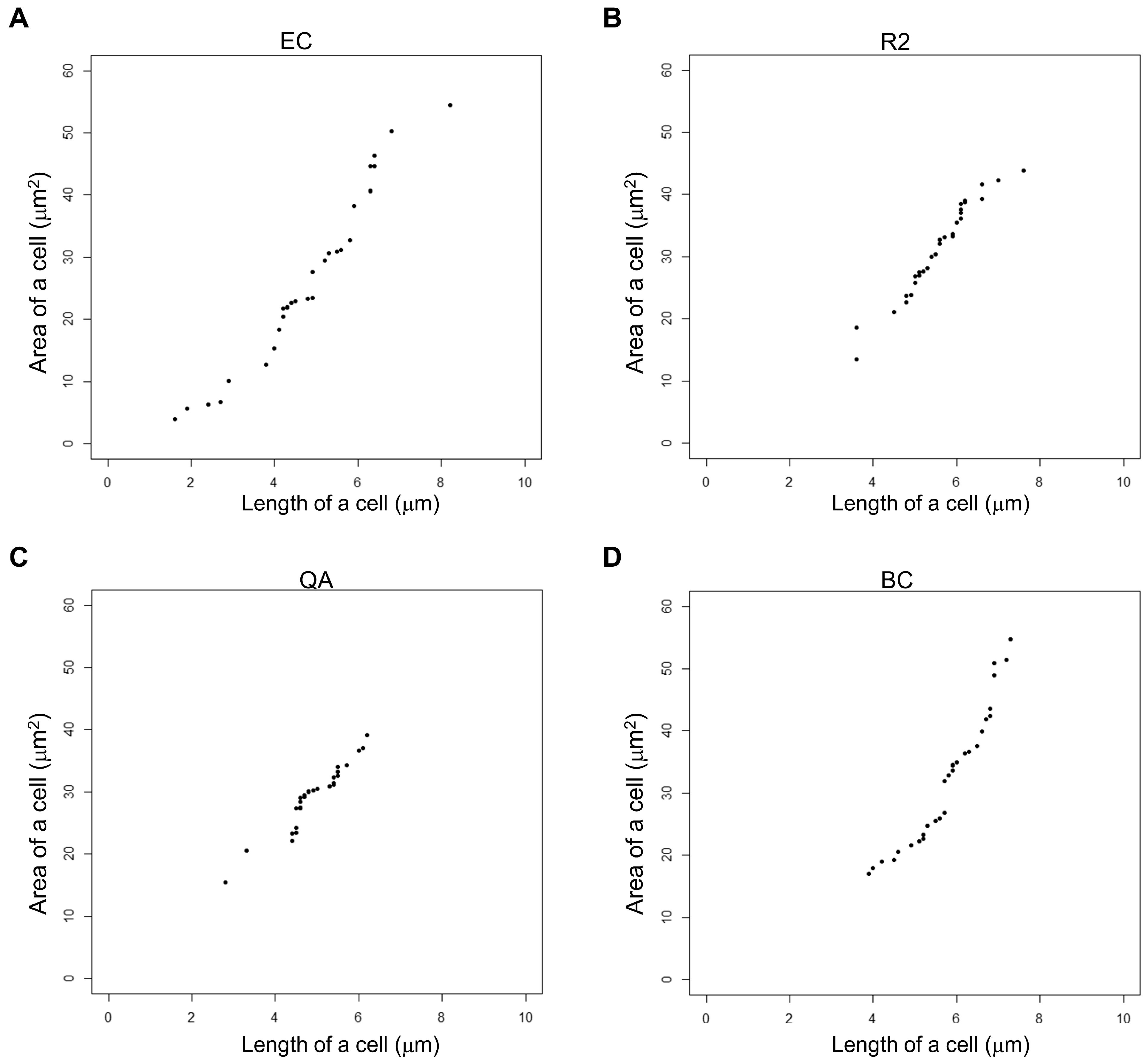 Processes 10 02396 g006