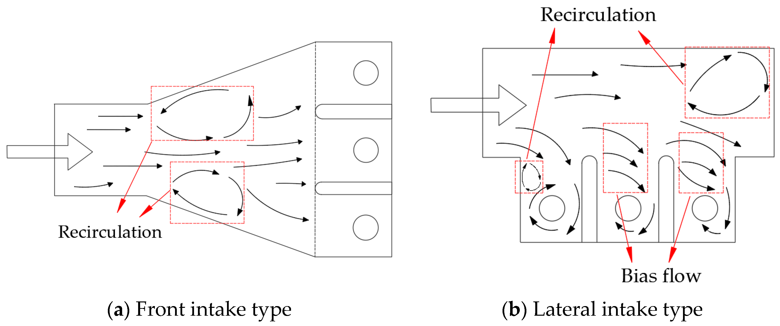 Processes 10 02398 g001 Processes 10 02398 g001