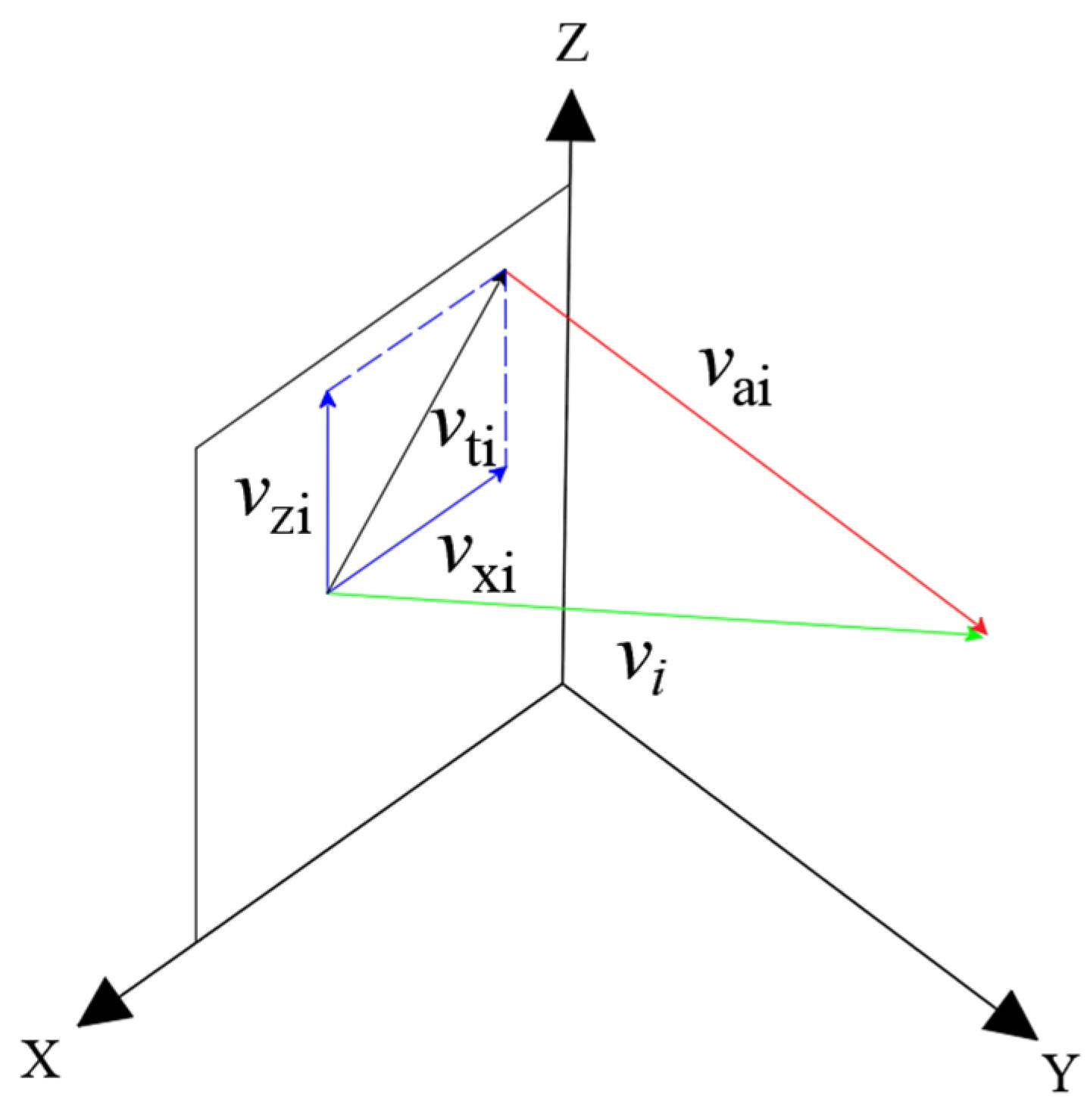 Processes 10 02398 g006 Processes 10 02398 g006
