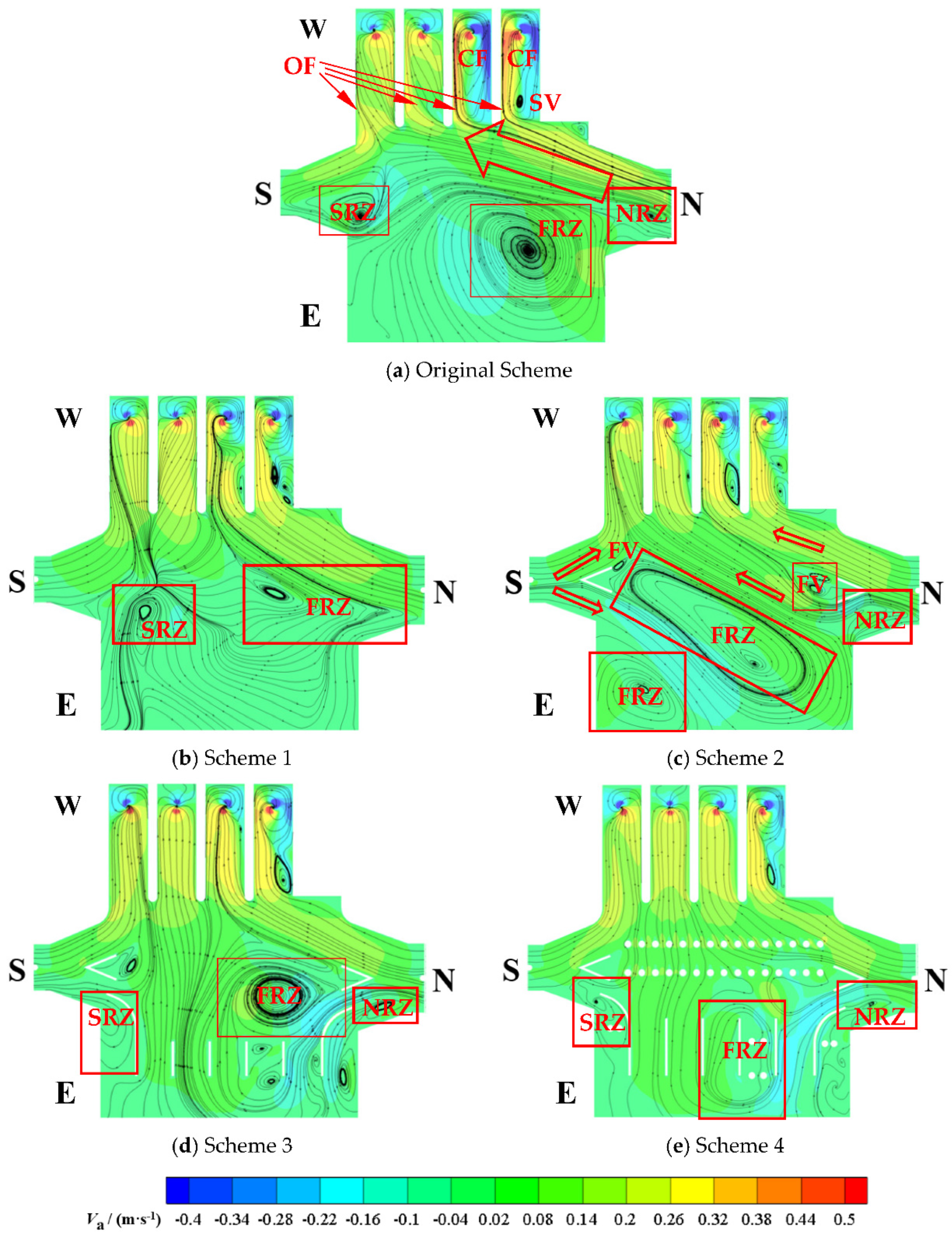 Processes 10 02398 g007 Processes 10 02398 g007