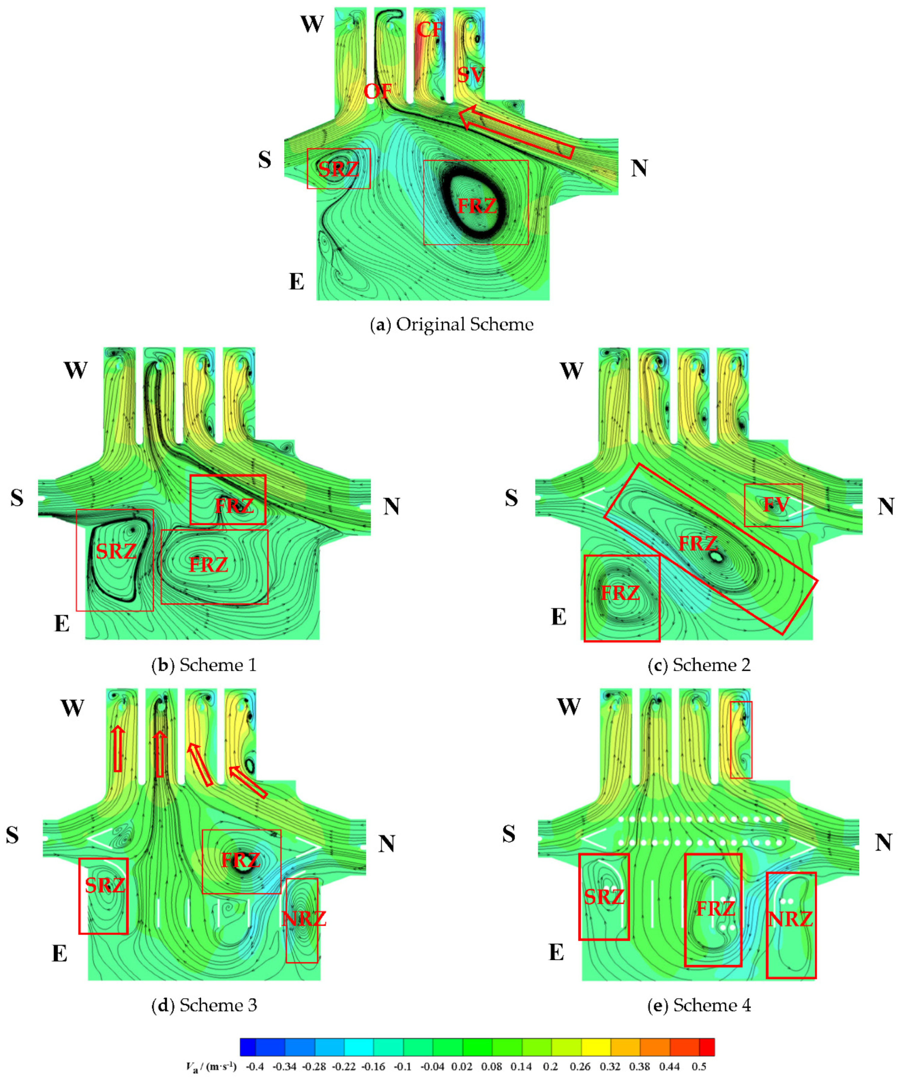 Processes 10 02398 g008 Processes 10 02398 g008
