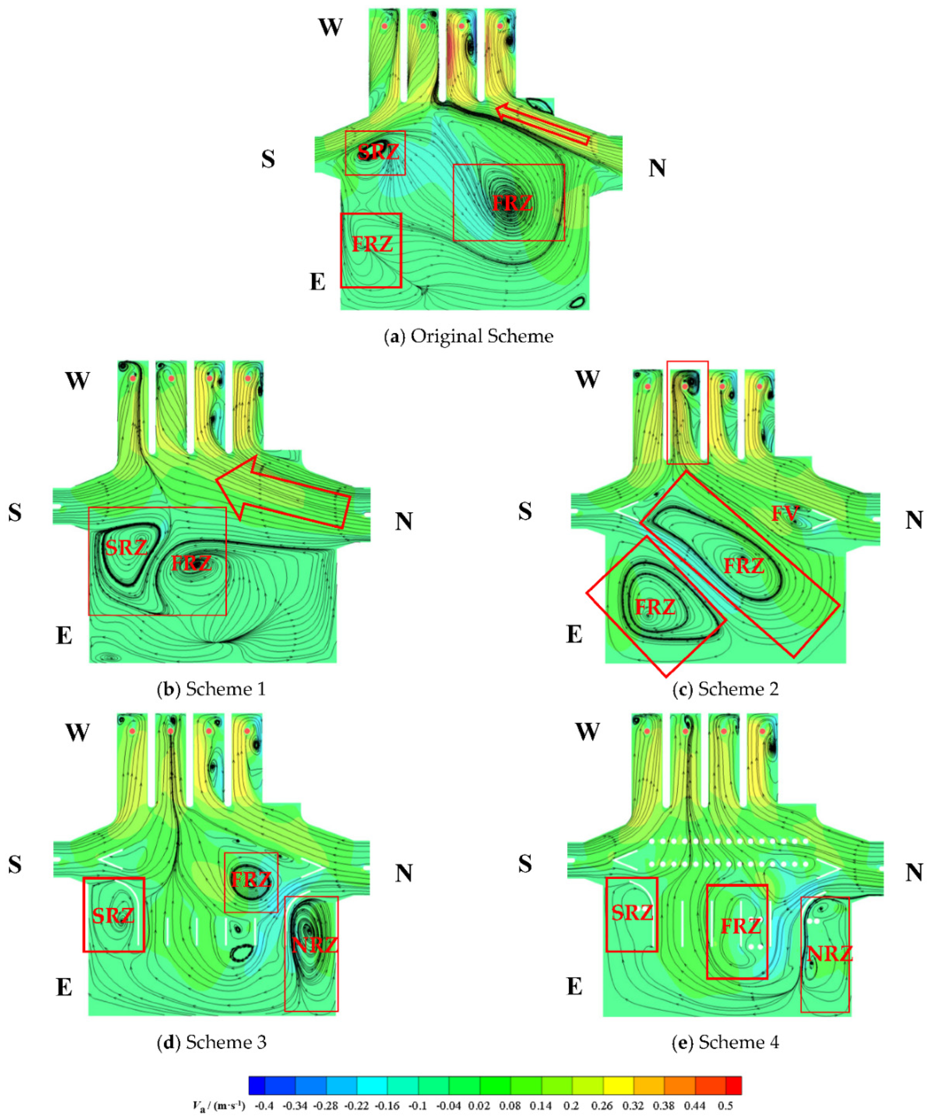 Processes 10 02398 g009 Processes 10 02398 g009