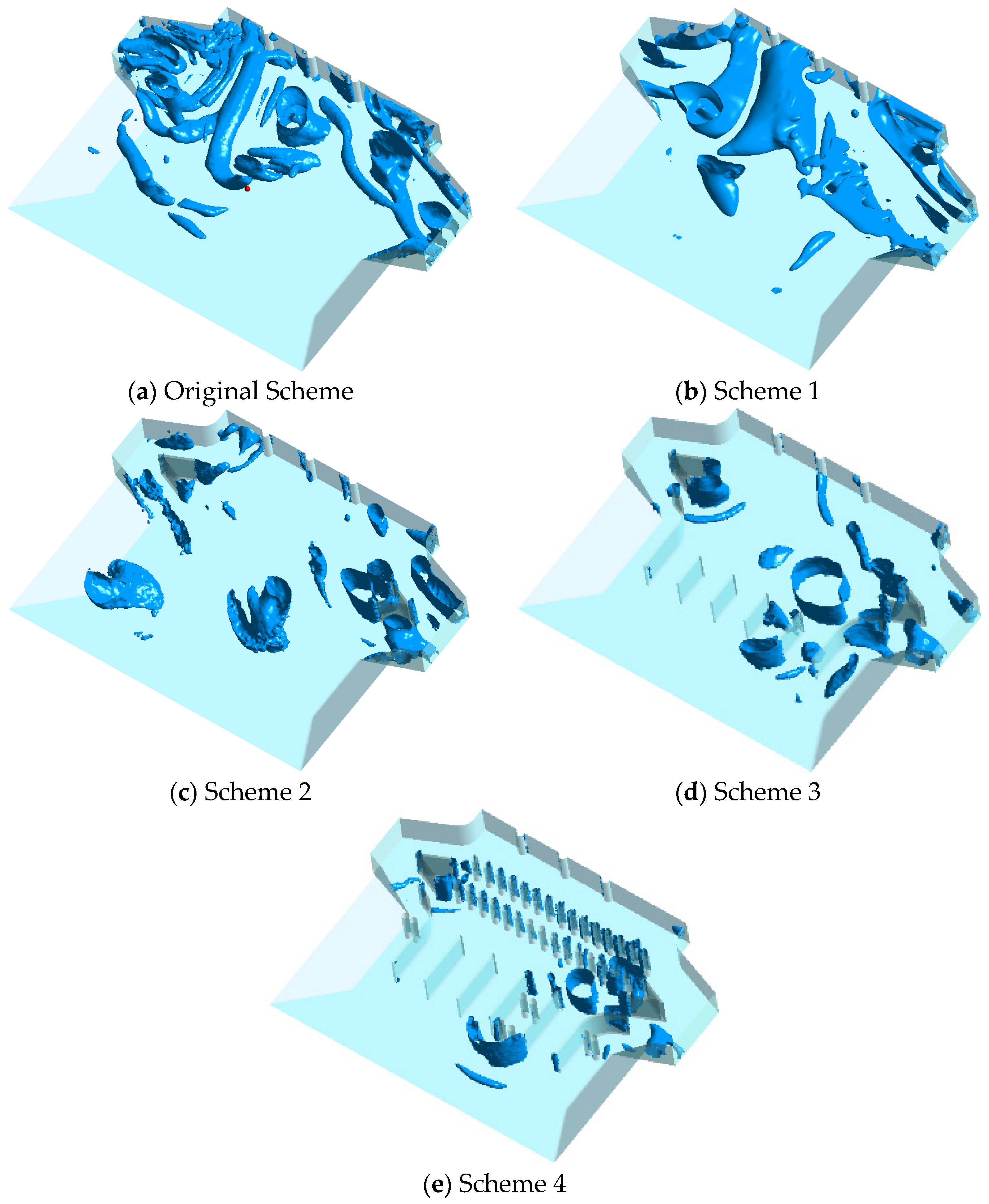 Processes 10 02398 g010 Processes 10 02398 g010