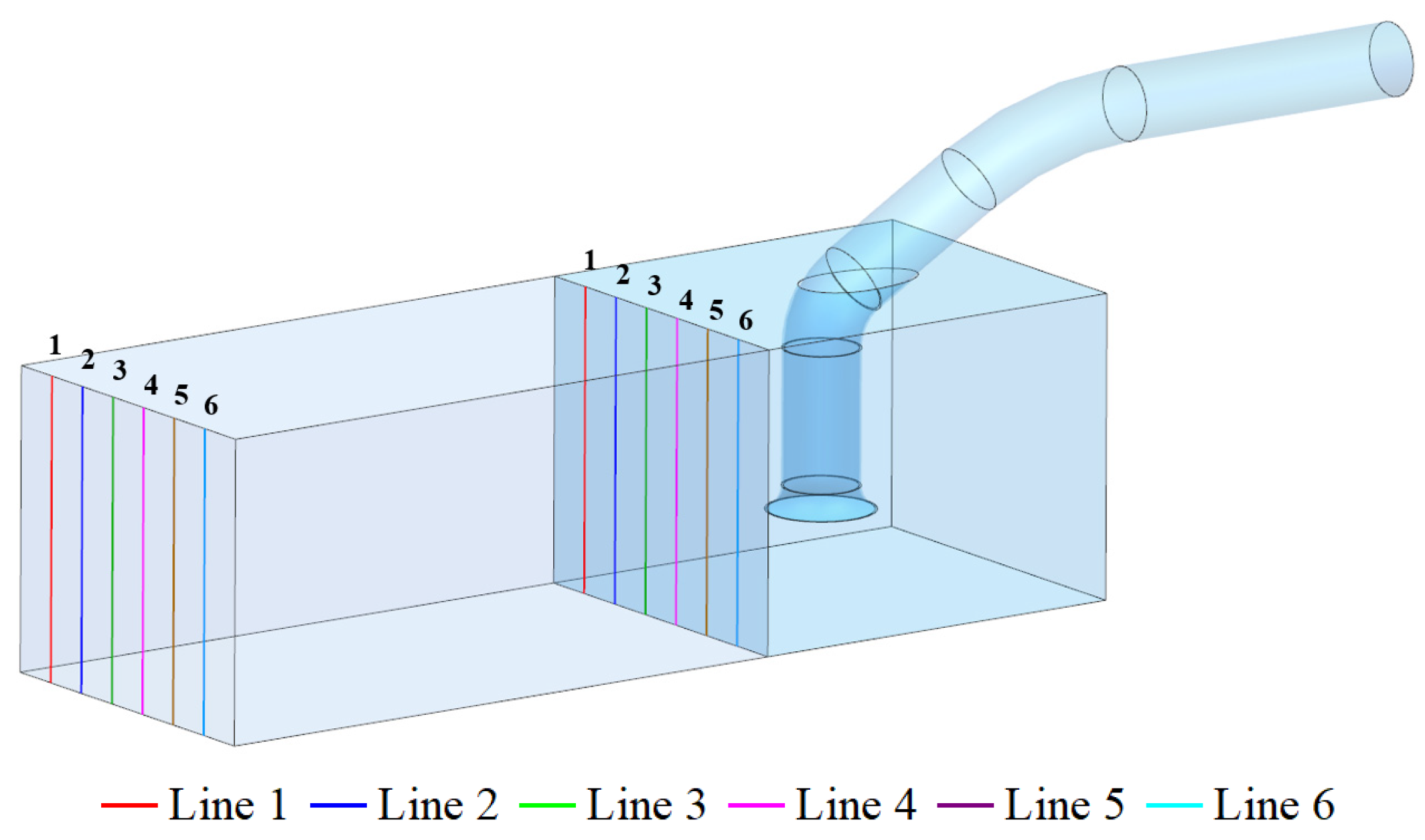 Processes 10 02398 g012 Processes 10 02398 g012