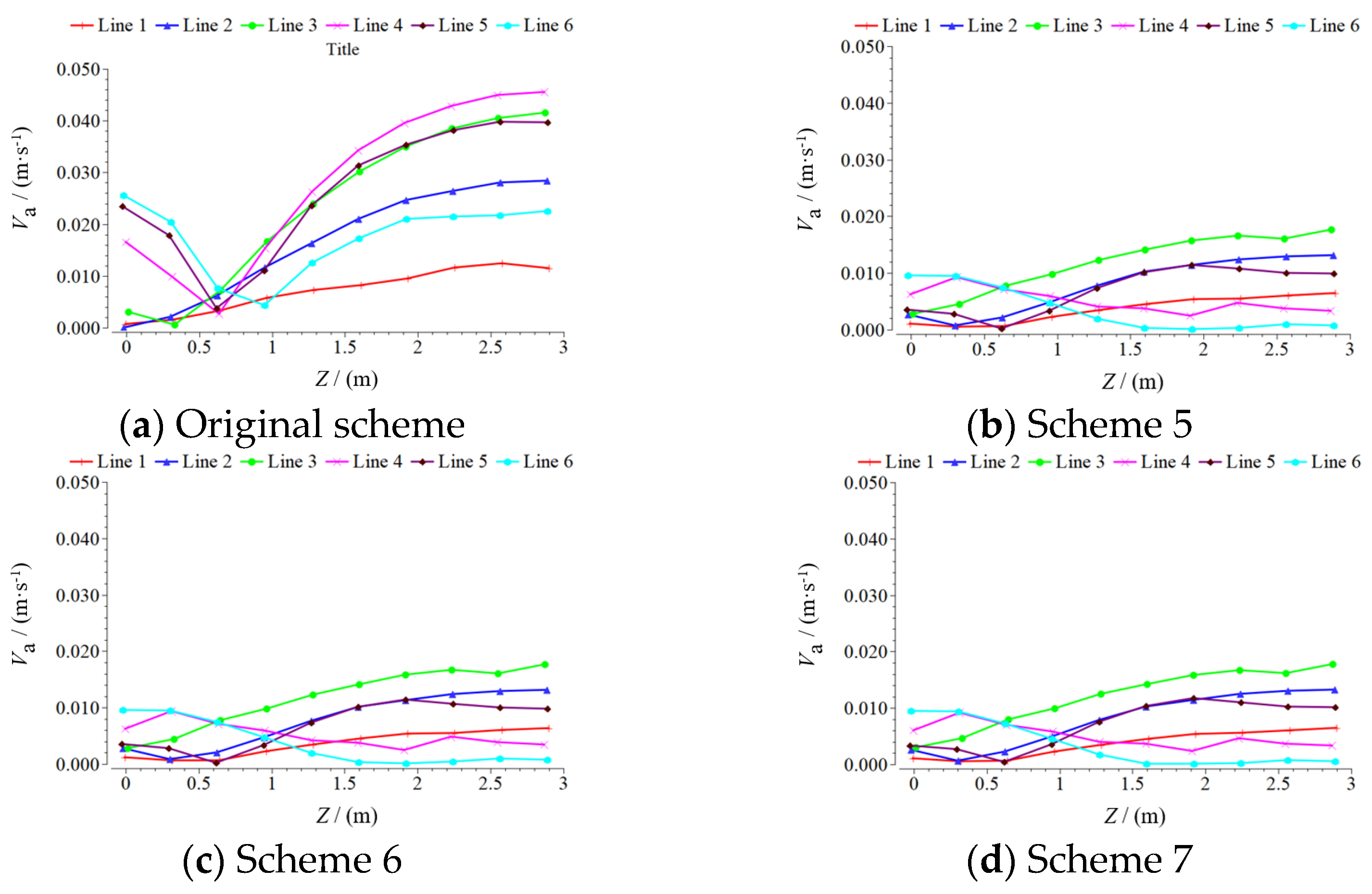 Processes 10 02398 g013 Processes 10 02398 g013