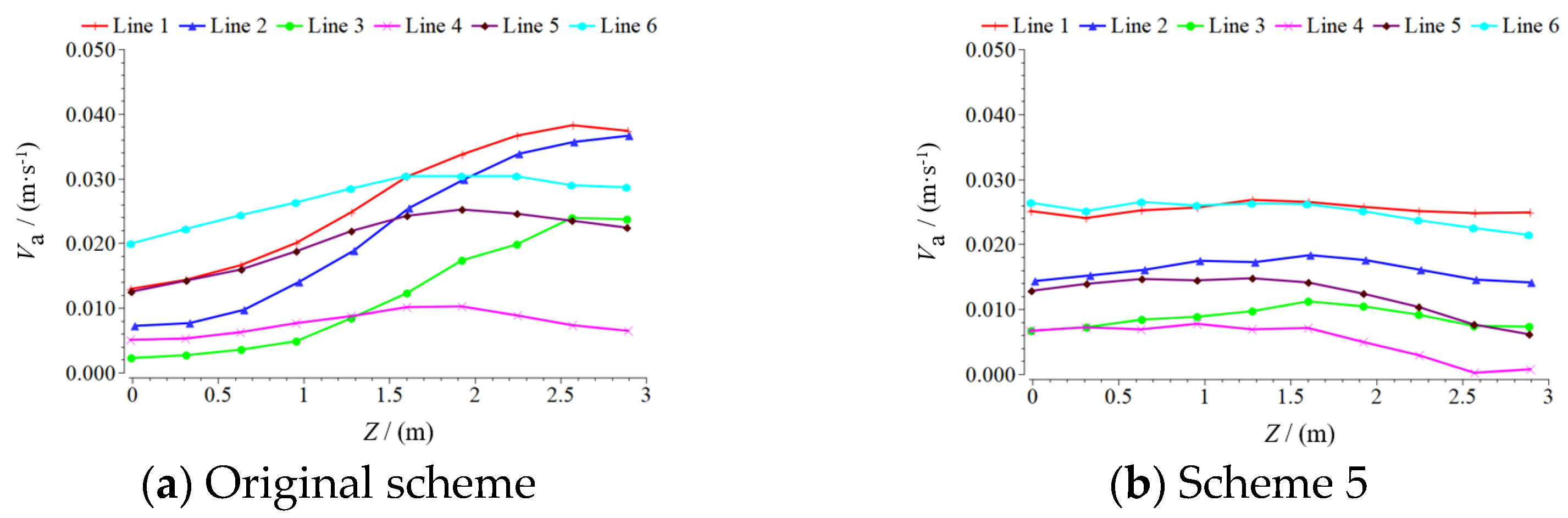Processes 10 02398 g014a Processes 10 02398 g014a