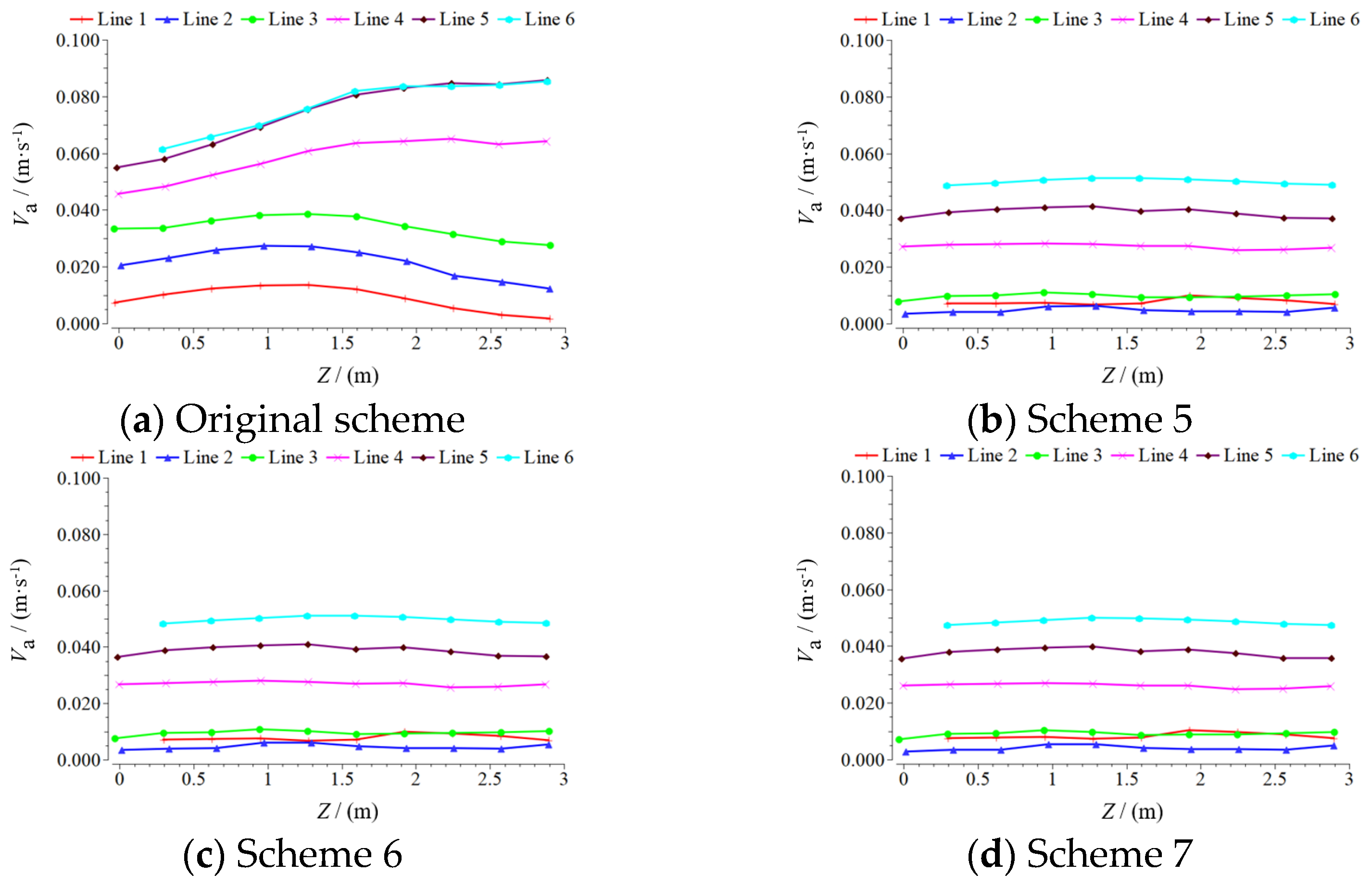 Processes 10 02398 g015 Processes 10 02398 g015
