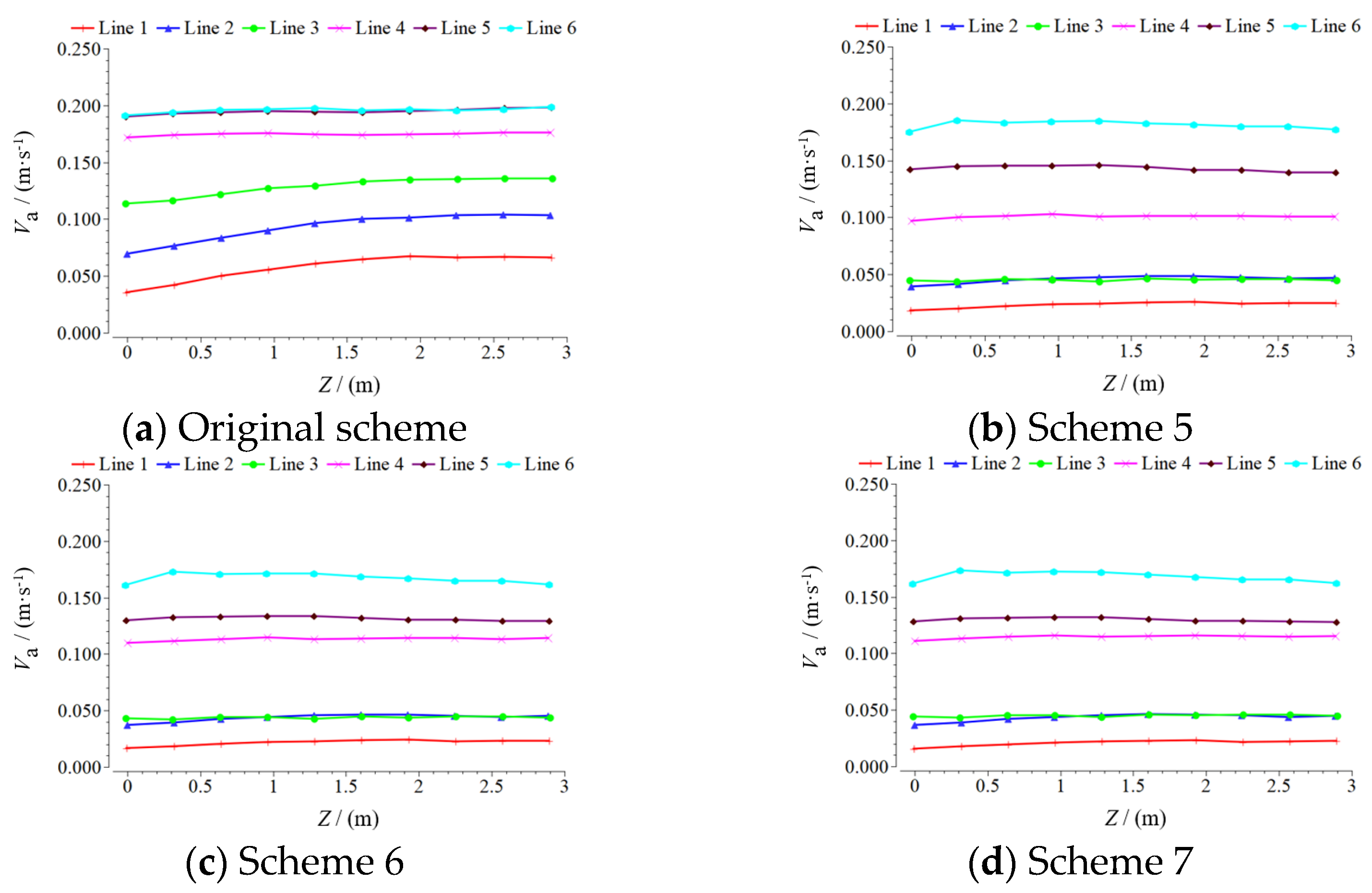 Processes 10 02398 g016 Processes 10 02398 g016