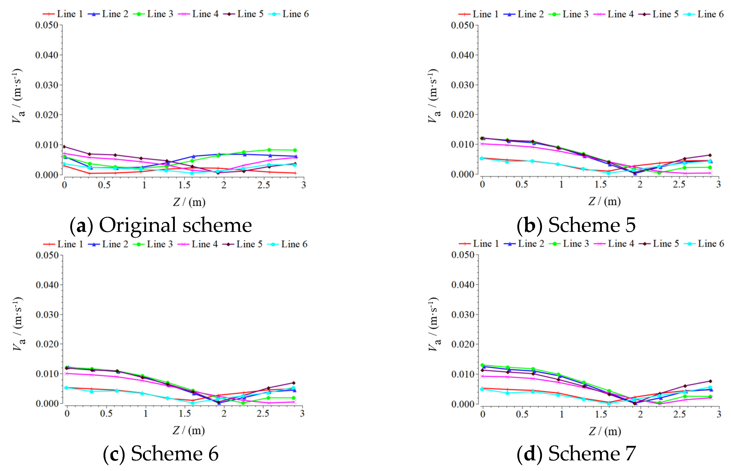 Processes 10 02398 g018 Processes 10 02398 g018