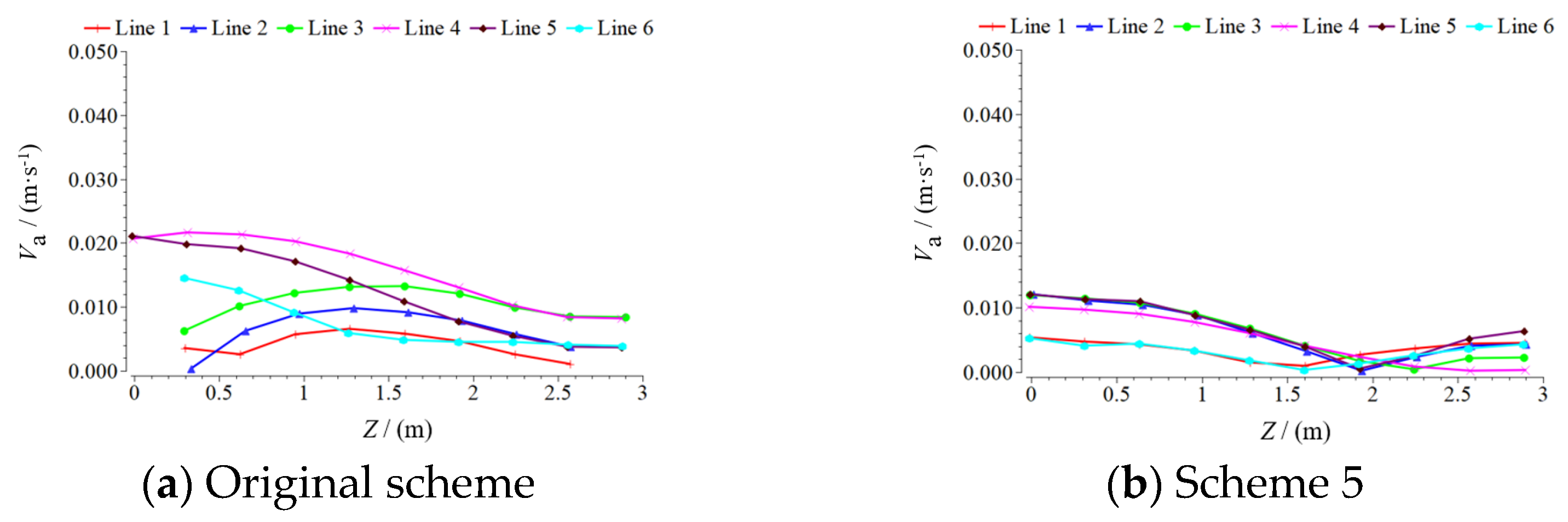Processes 10 02398 g019a Processes 10 02398 g019a