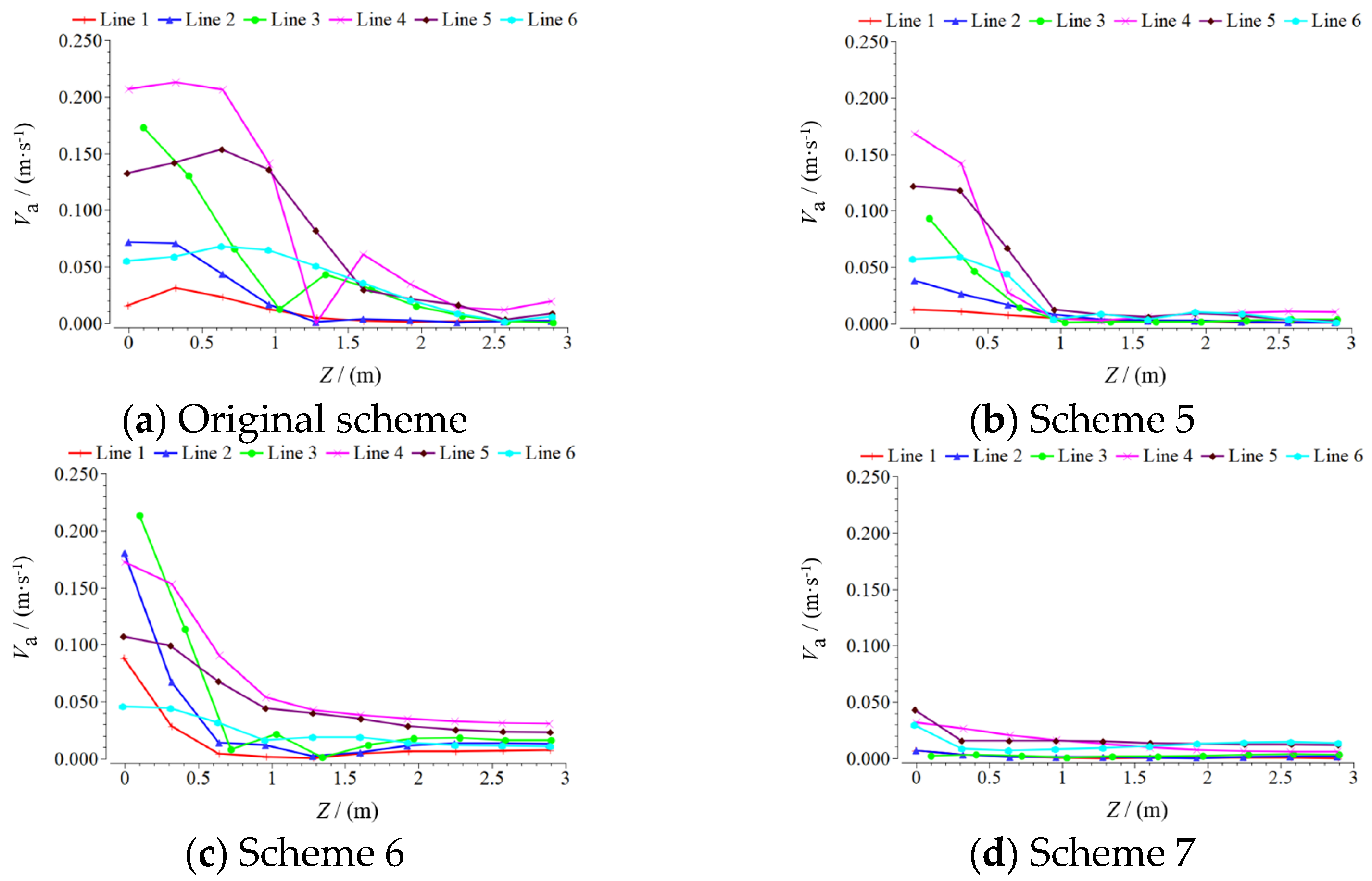 Processes 10 02398 g020 Processes 10 02398 g020