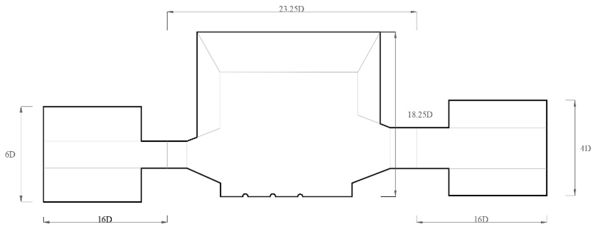 Processes 10 02398 i001 Processes 10 02398 i001