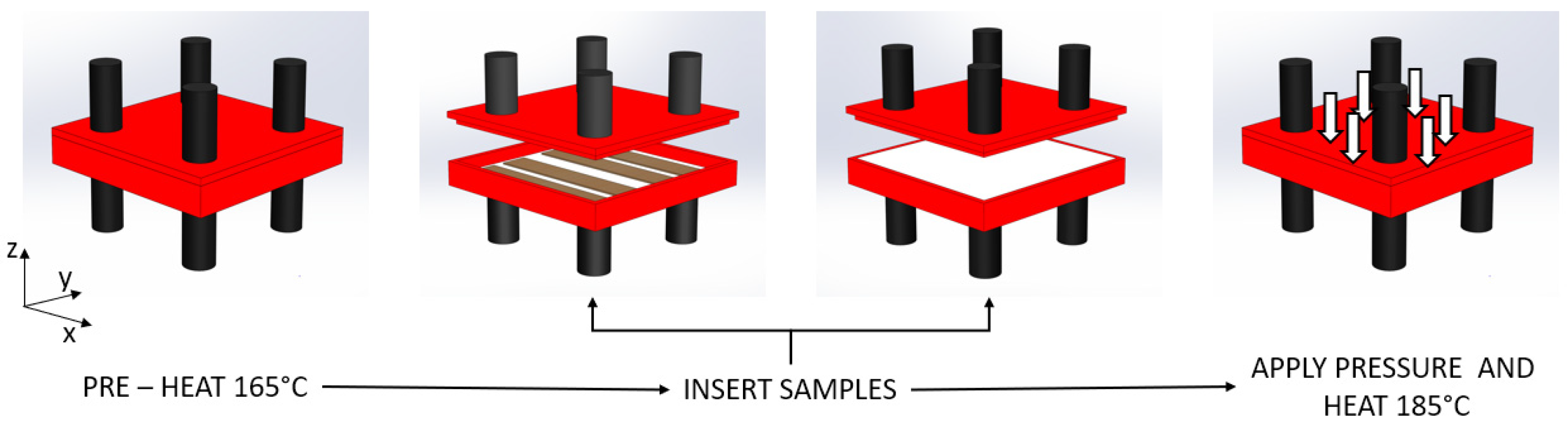 Processes 10 02399 g001