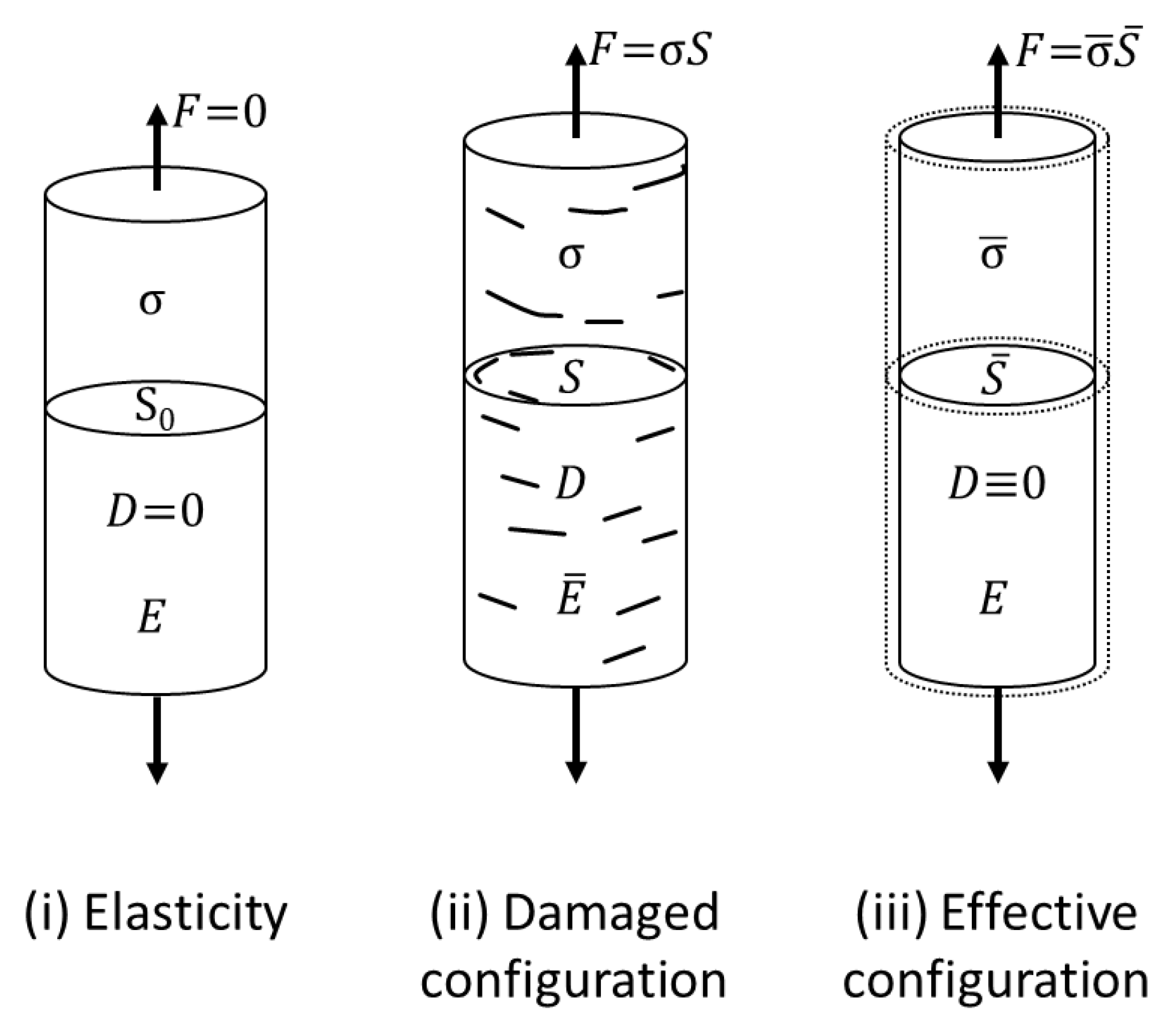 Processes 10 02401 g011 Processes 10 02401 g011
