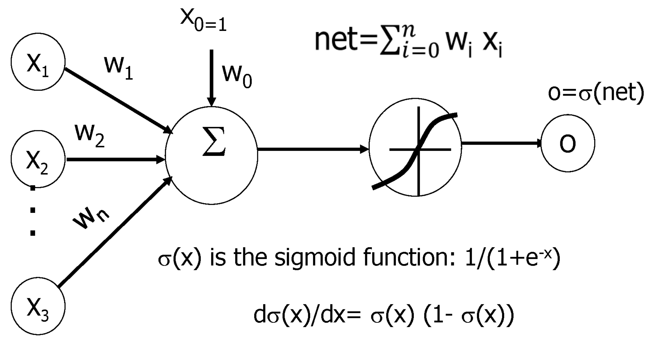 Processes 10 02402 g005