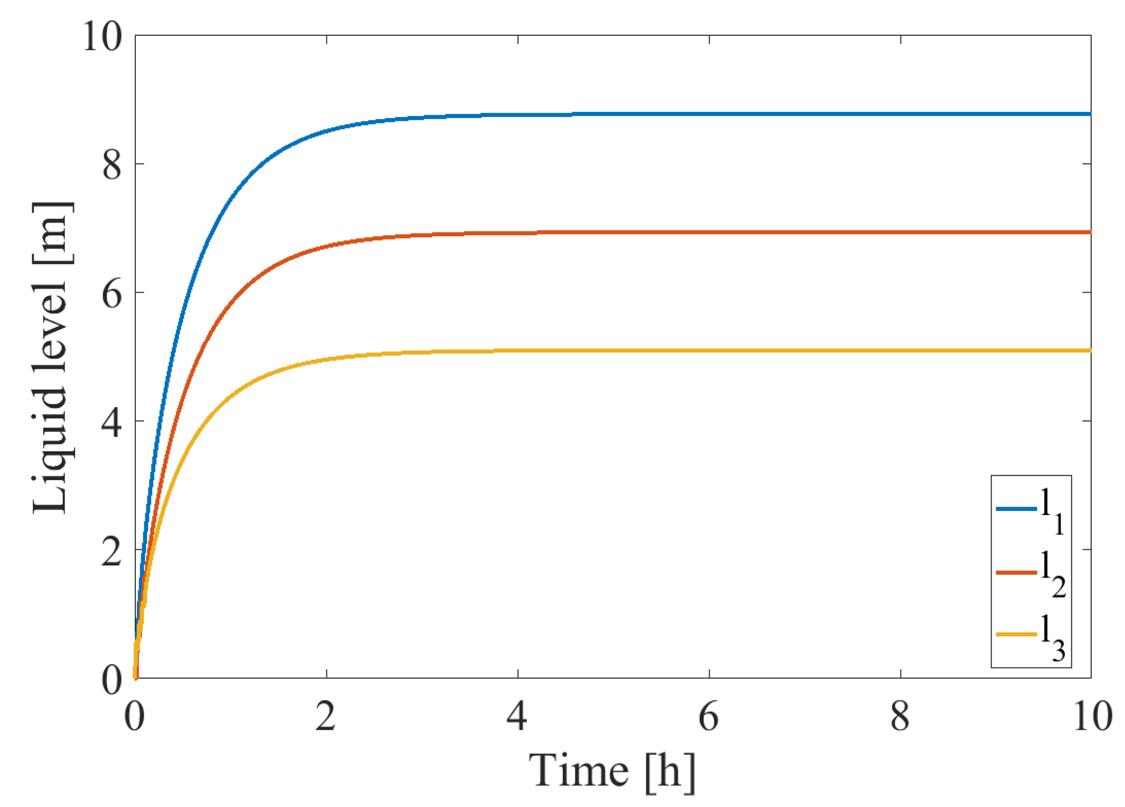 Processes 10 02409 g002