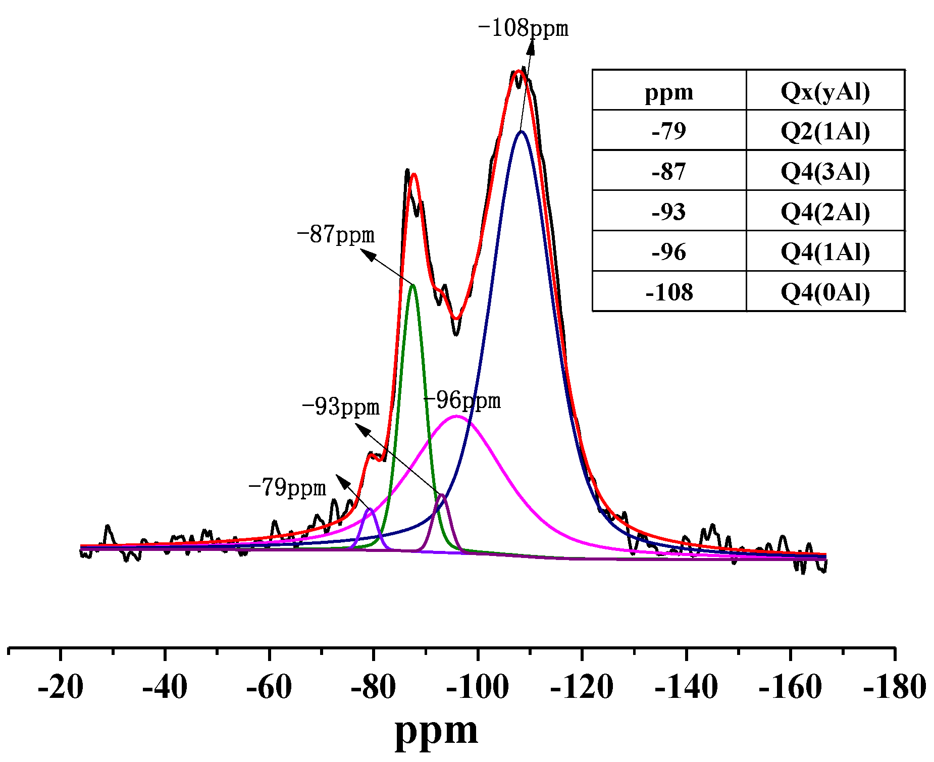 Processes 10 02416 g004