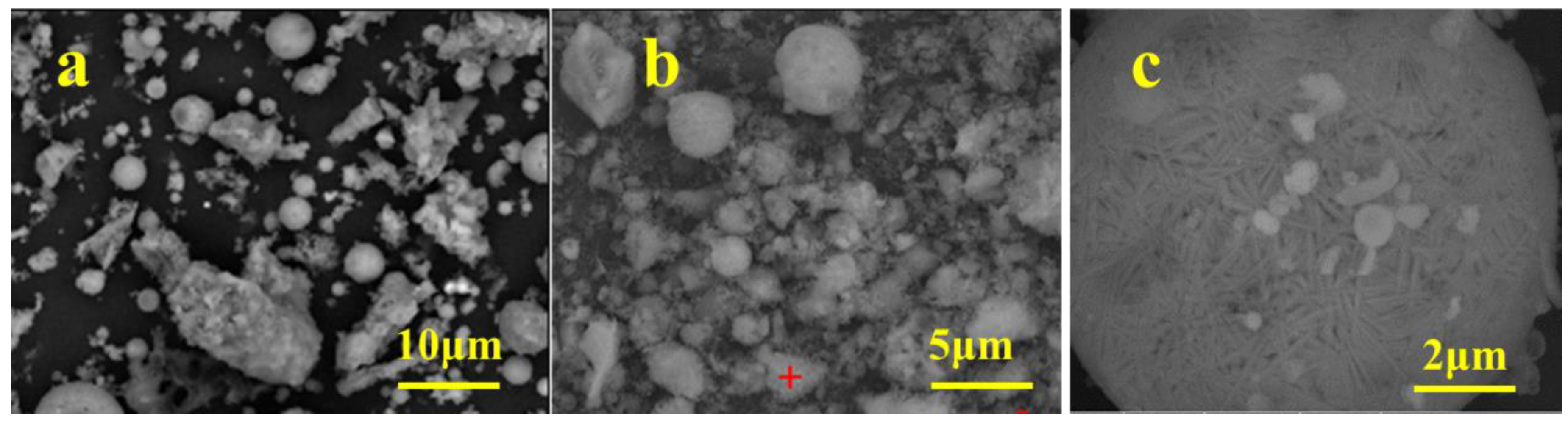 Processes 10 02416 g005