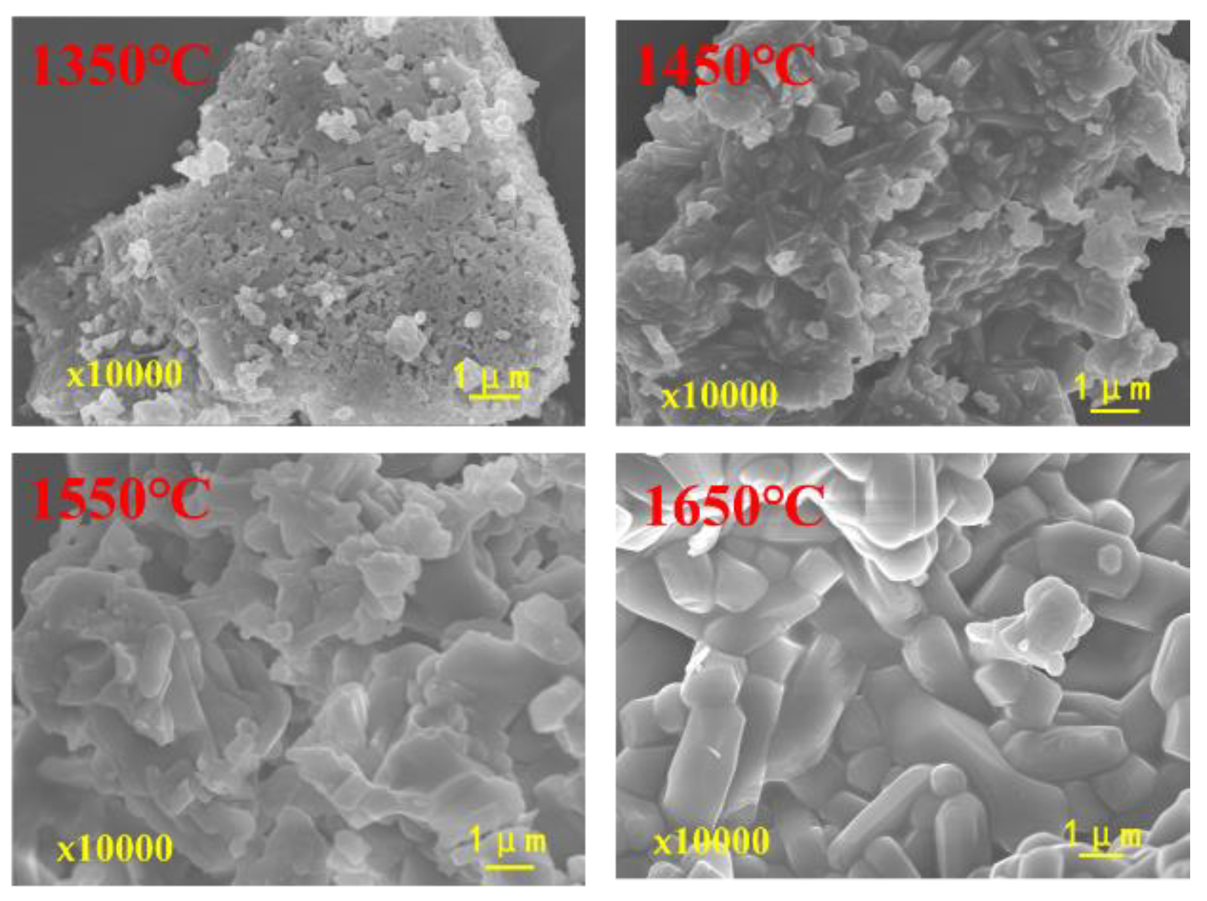 Processes 10 02416 g009
