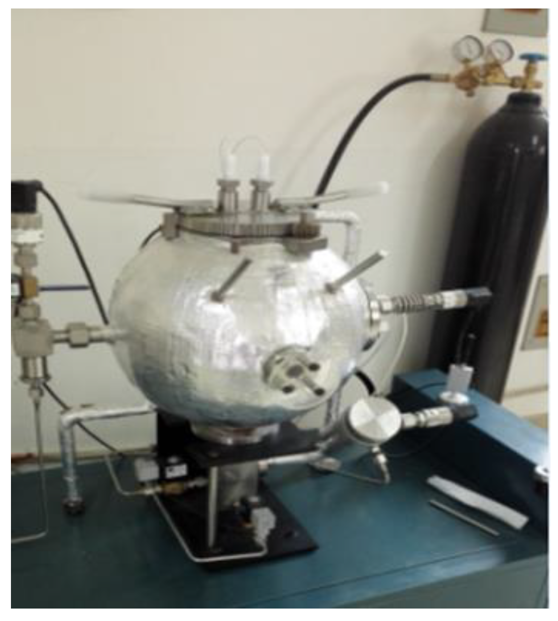 Processes 10 02419 g004 Processes 10 02419 g004