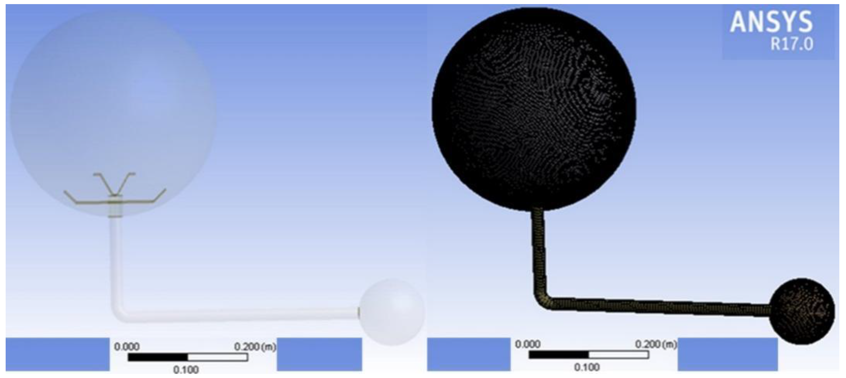 Processes 10 02419 g007 Processes 10 02419 g007