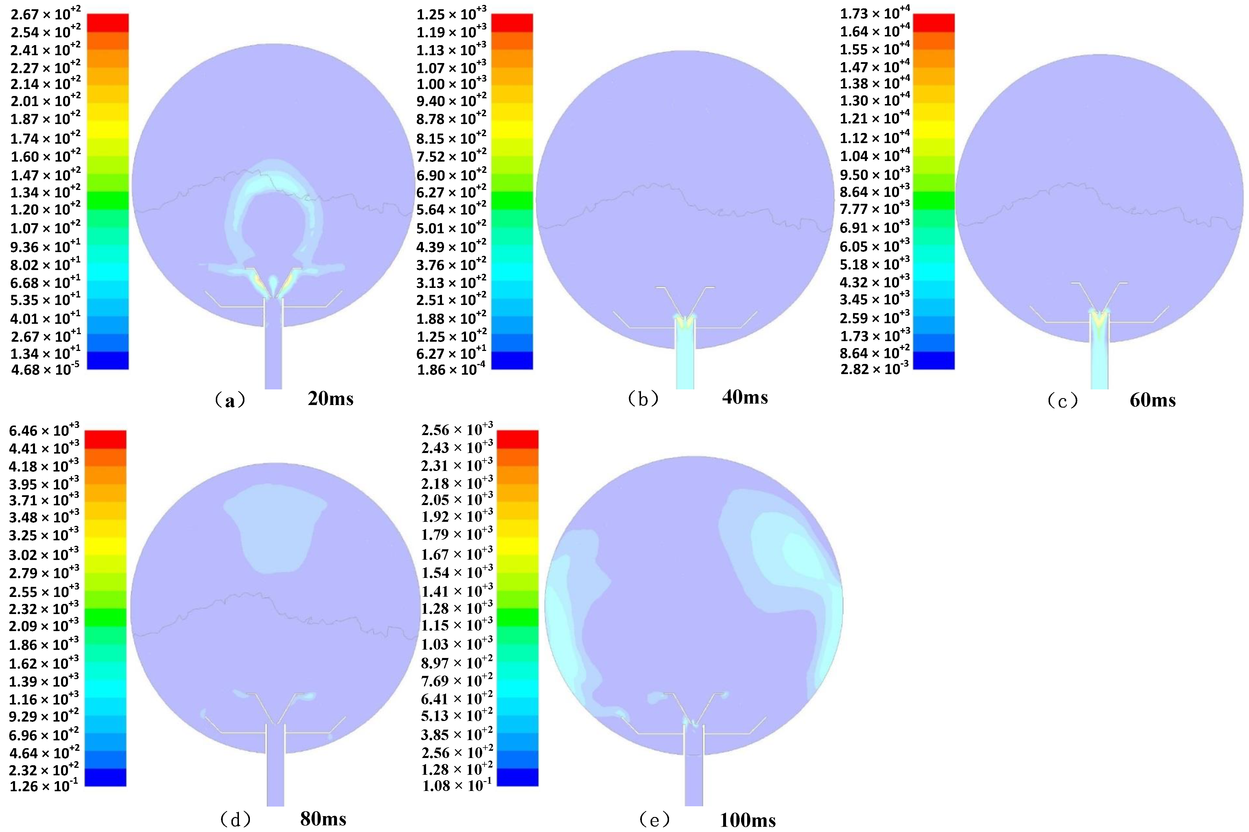Processes 10 02419 g011 Processes 10 02419 g011